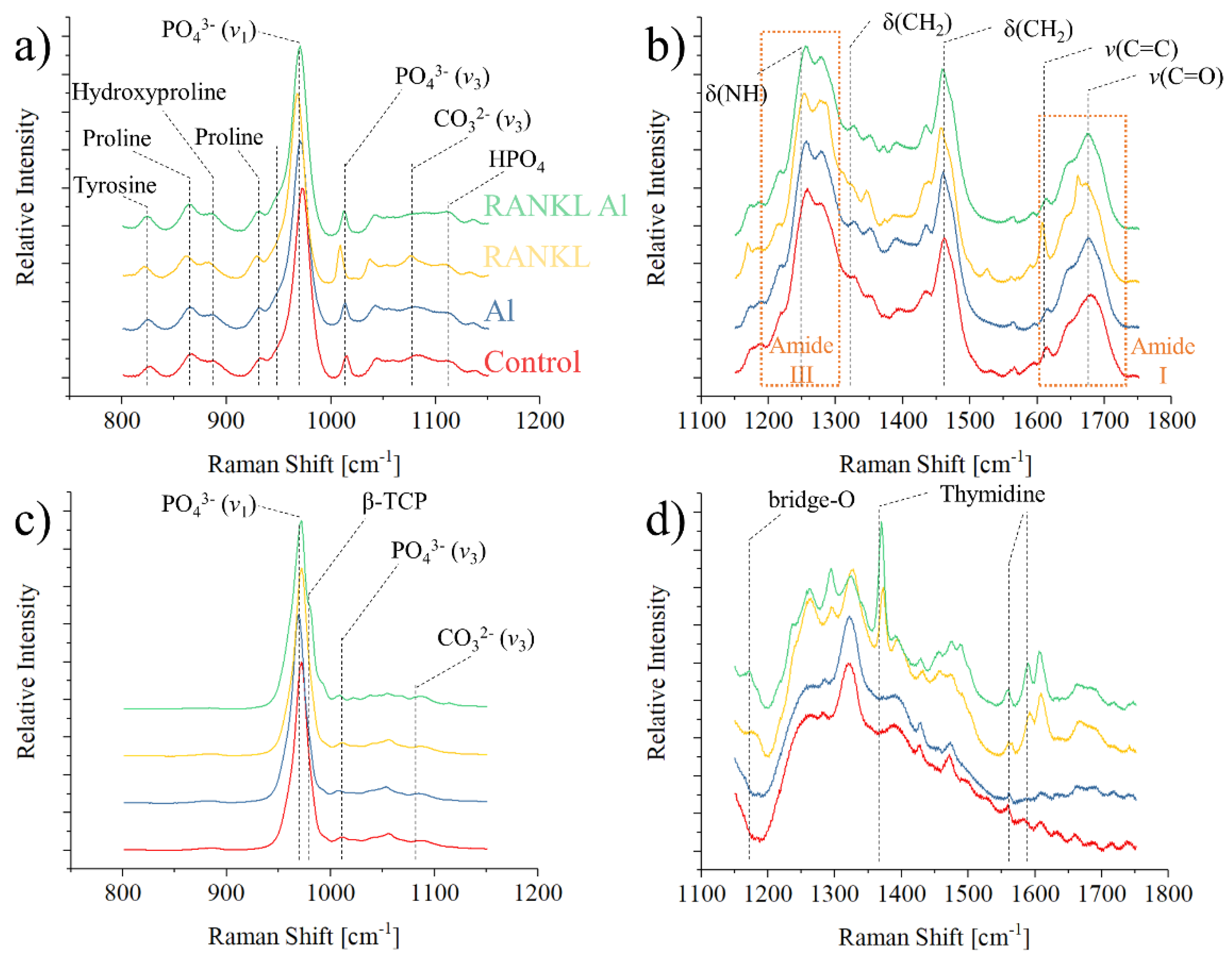 Applsci 12 03757 g008 Applsci 12 03757 g008