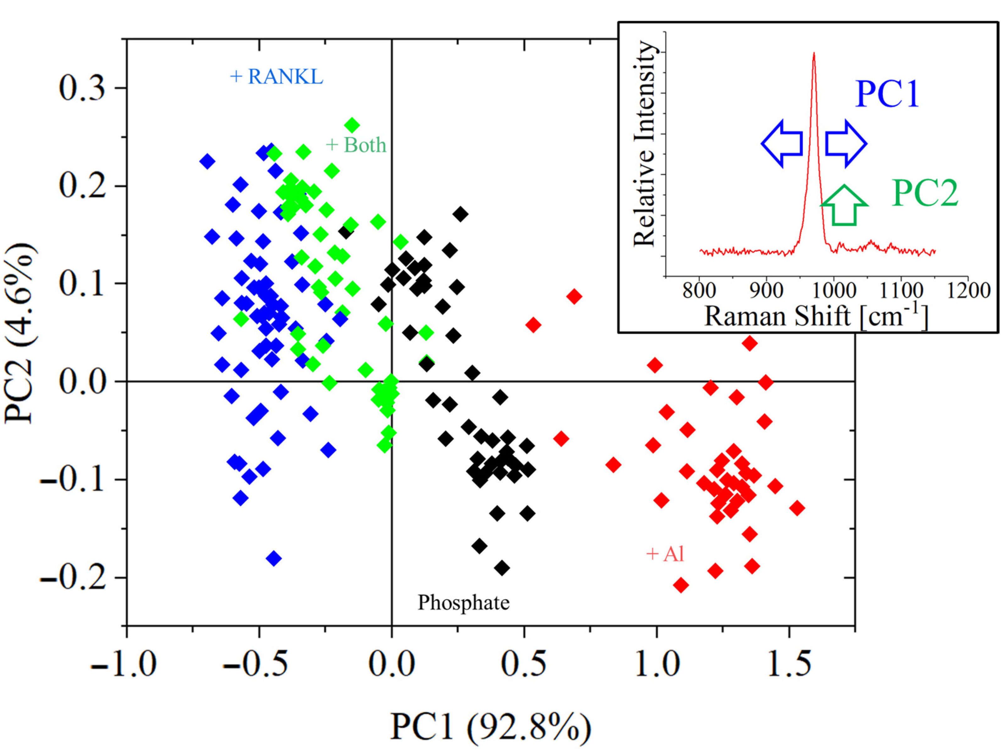 Applsci 12 03757 g011 Applsci 12 03757 g011