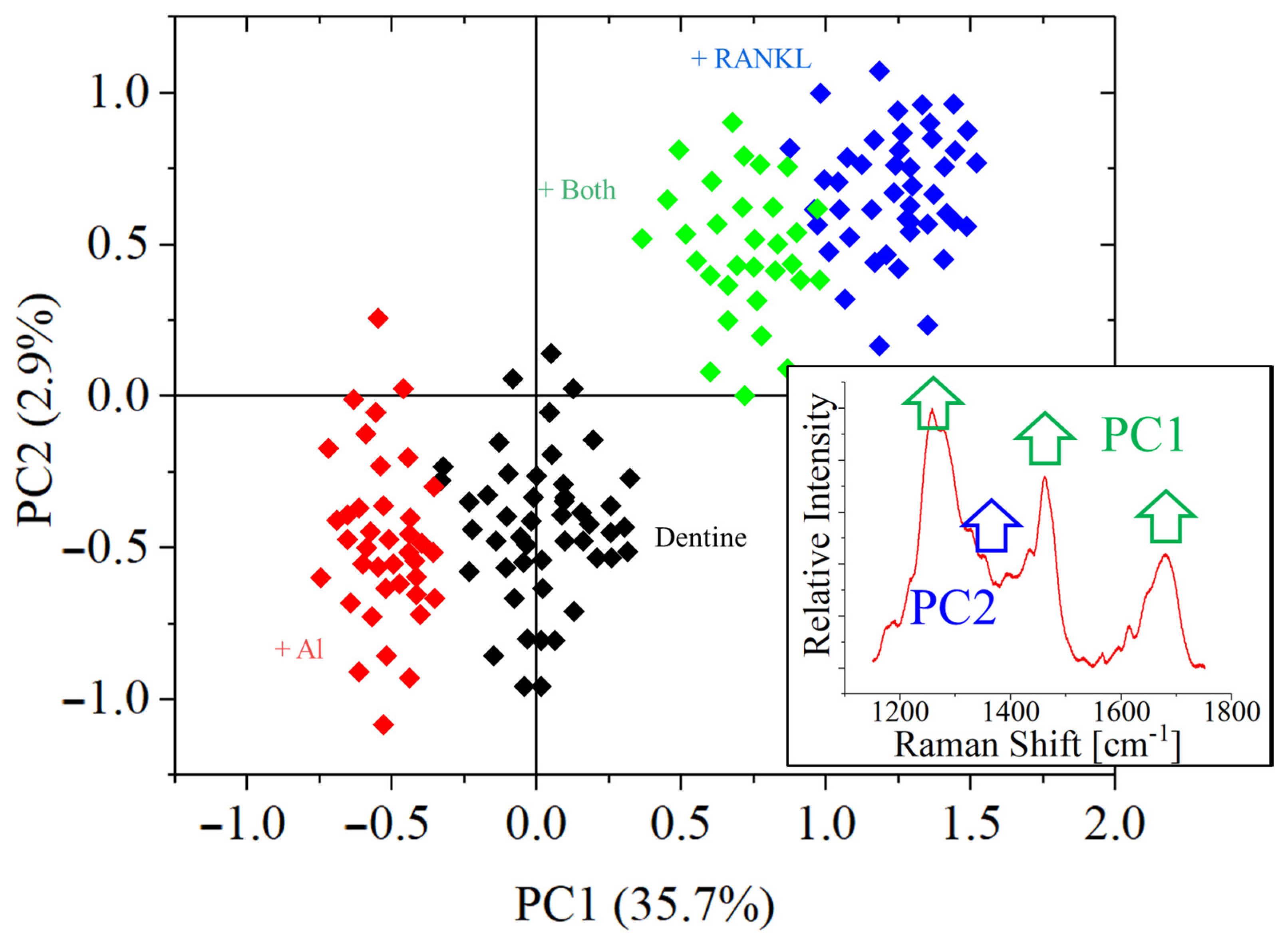 Applsci 12 03757 g012 Applsci 12 03757 g012