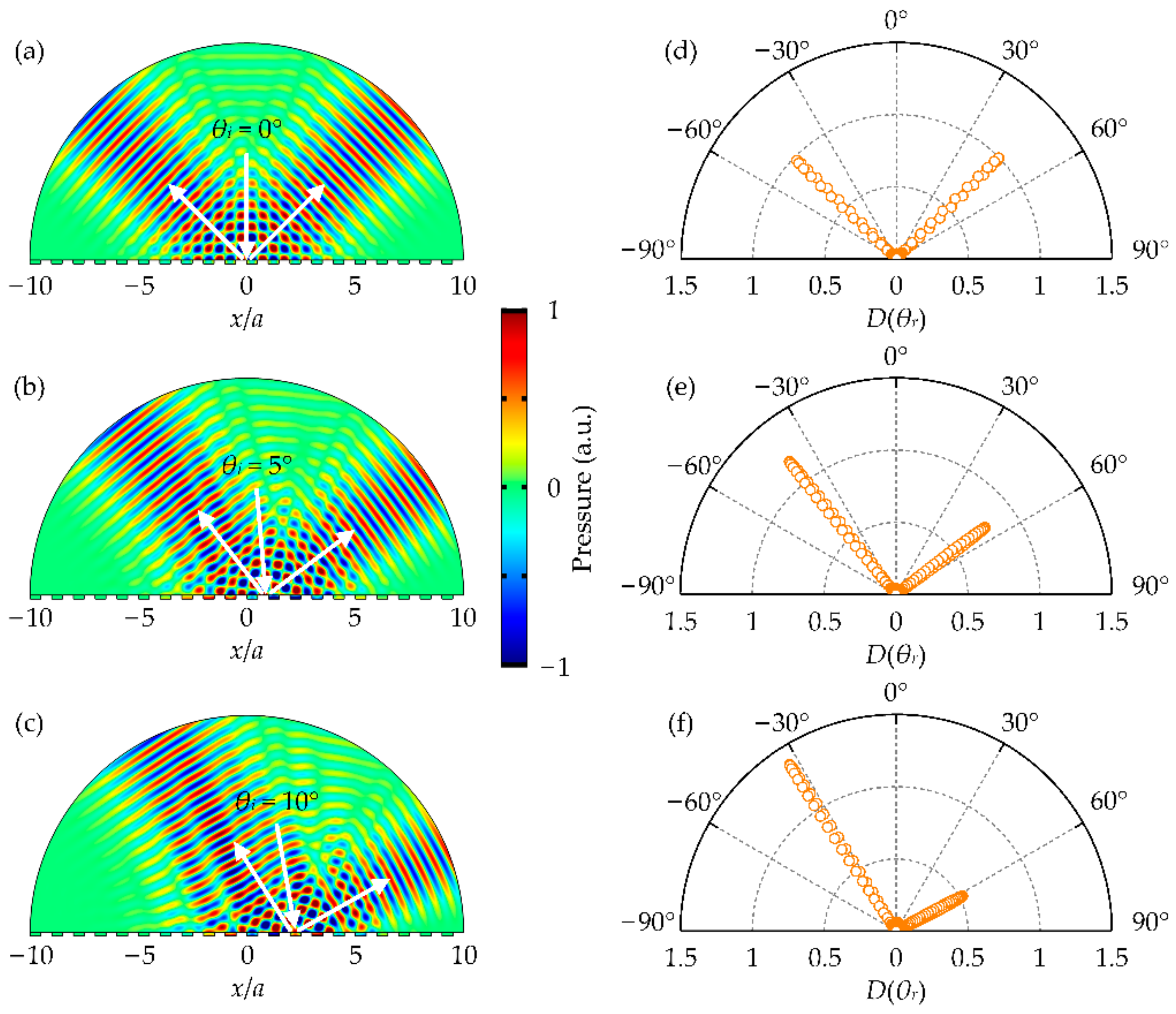 Applsci 12 03758 g004 550