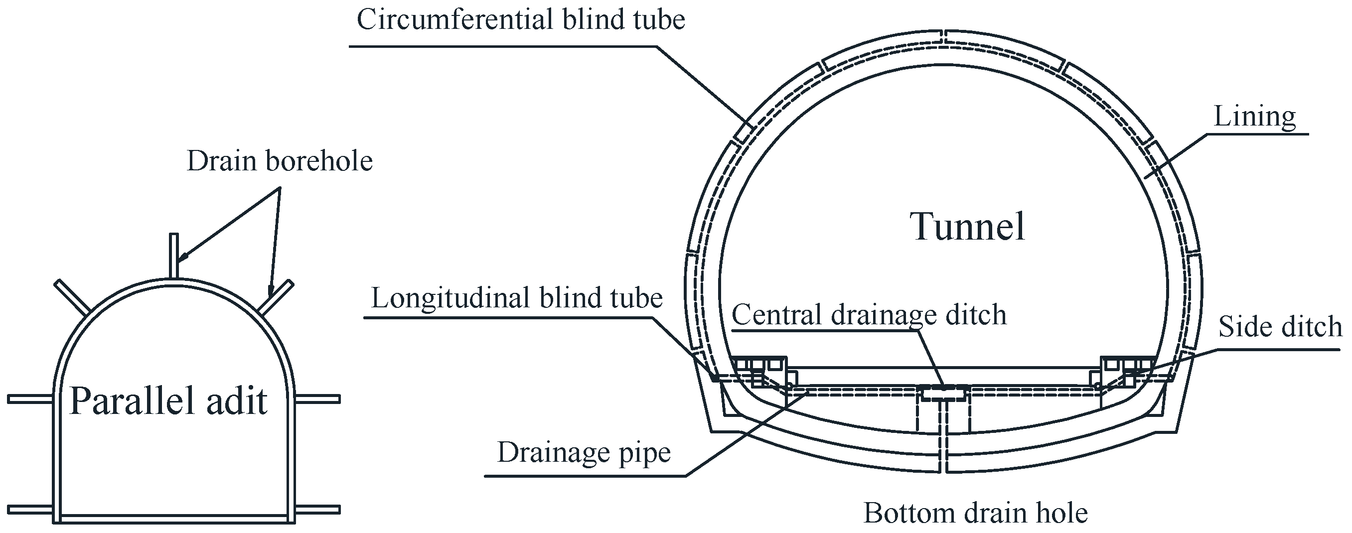Applsci 12 03759 g001 550
