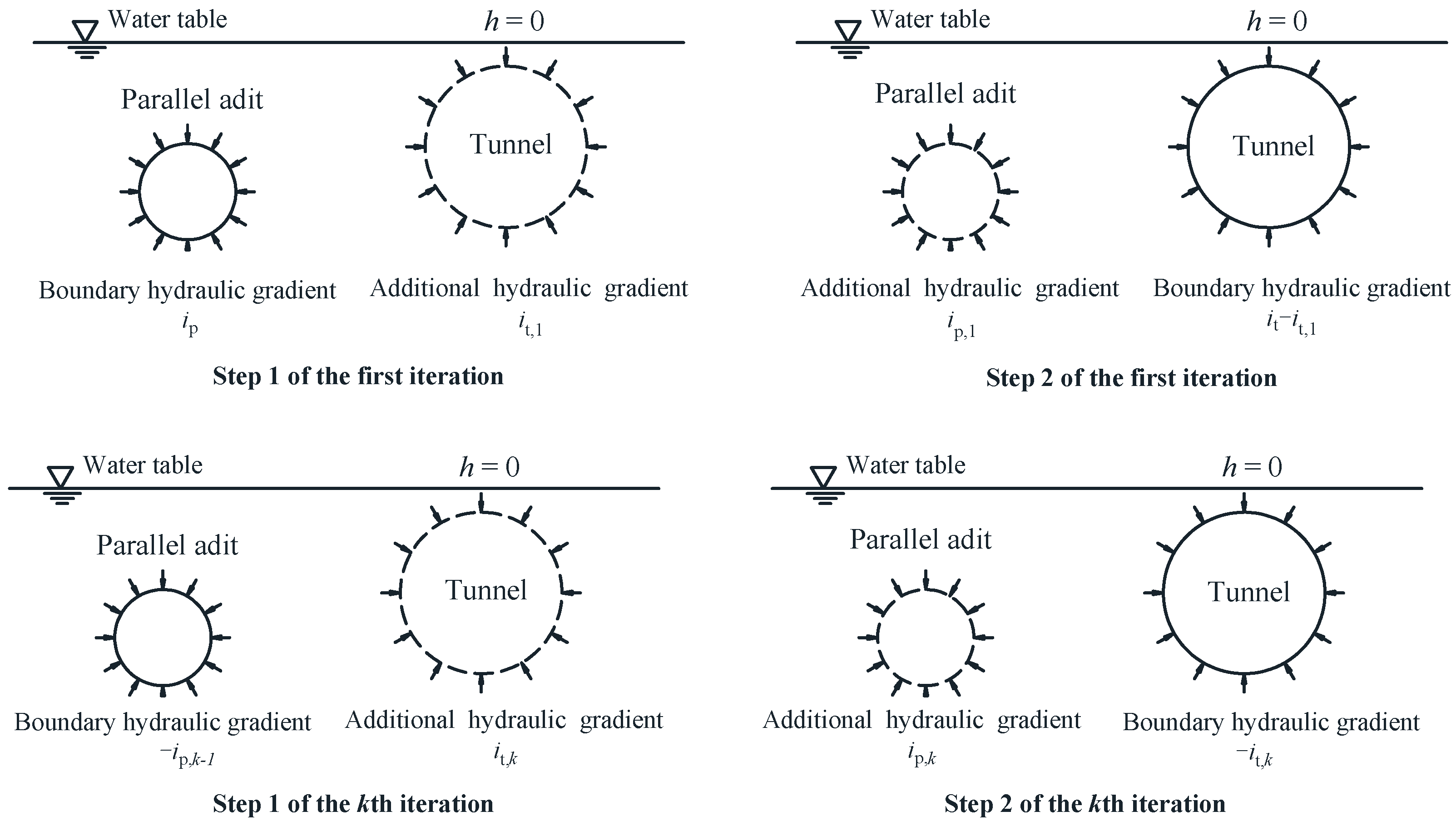 Applsci 12 03759 g005 550