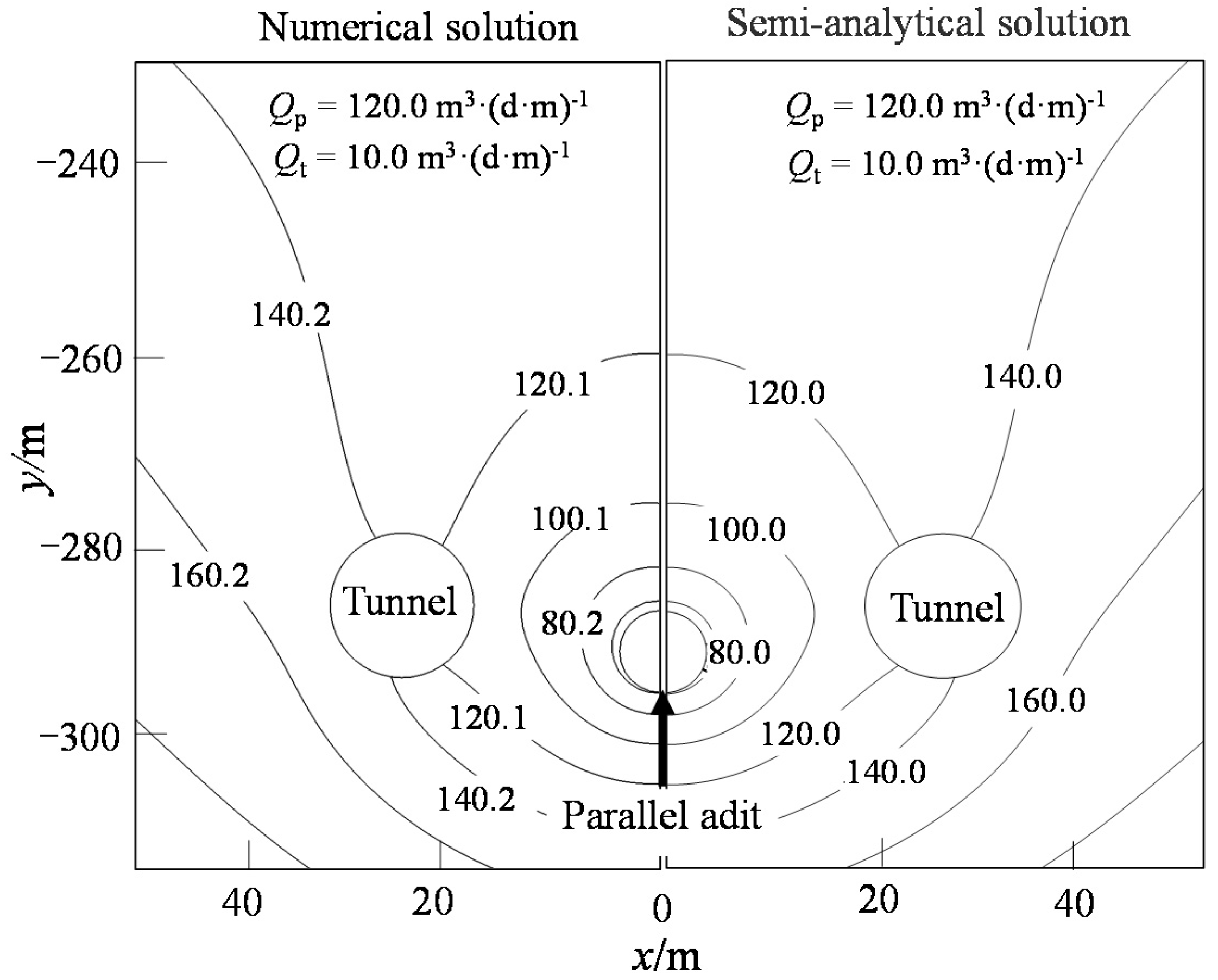 Applsci 12 03759 g010 550