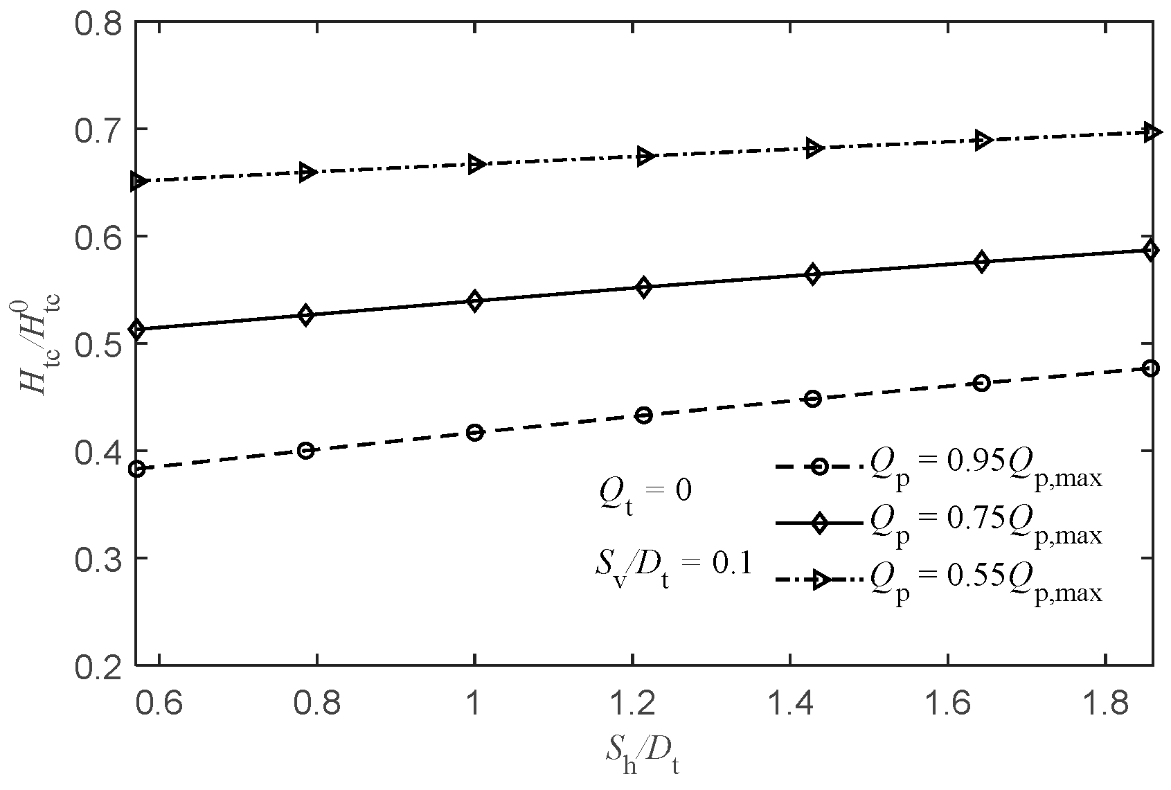 Applsci 12 03759 g011 550