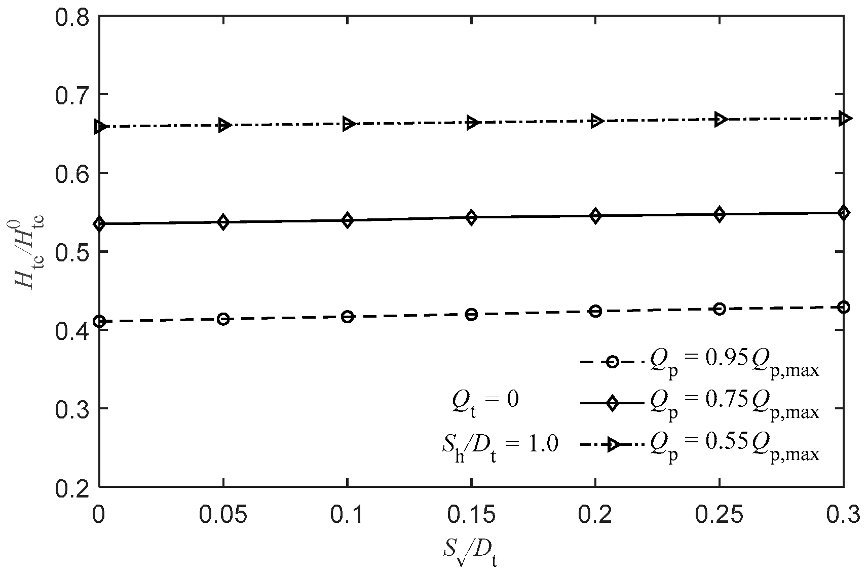 Applsci 12 03759 g012 550