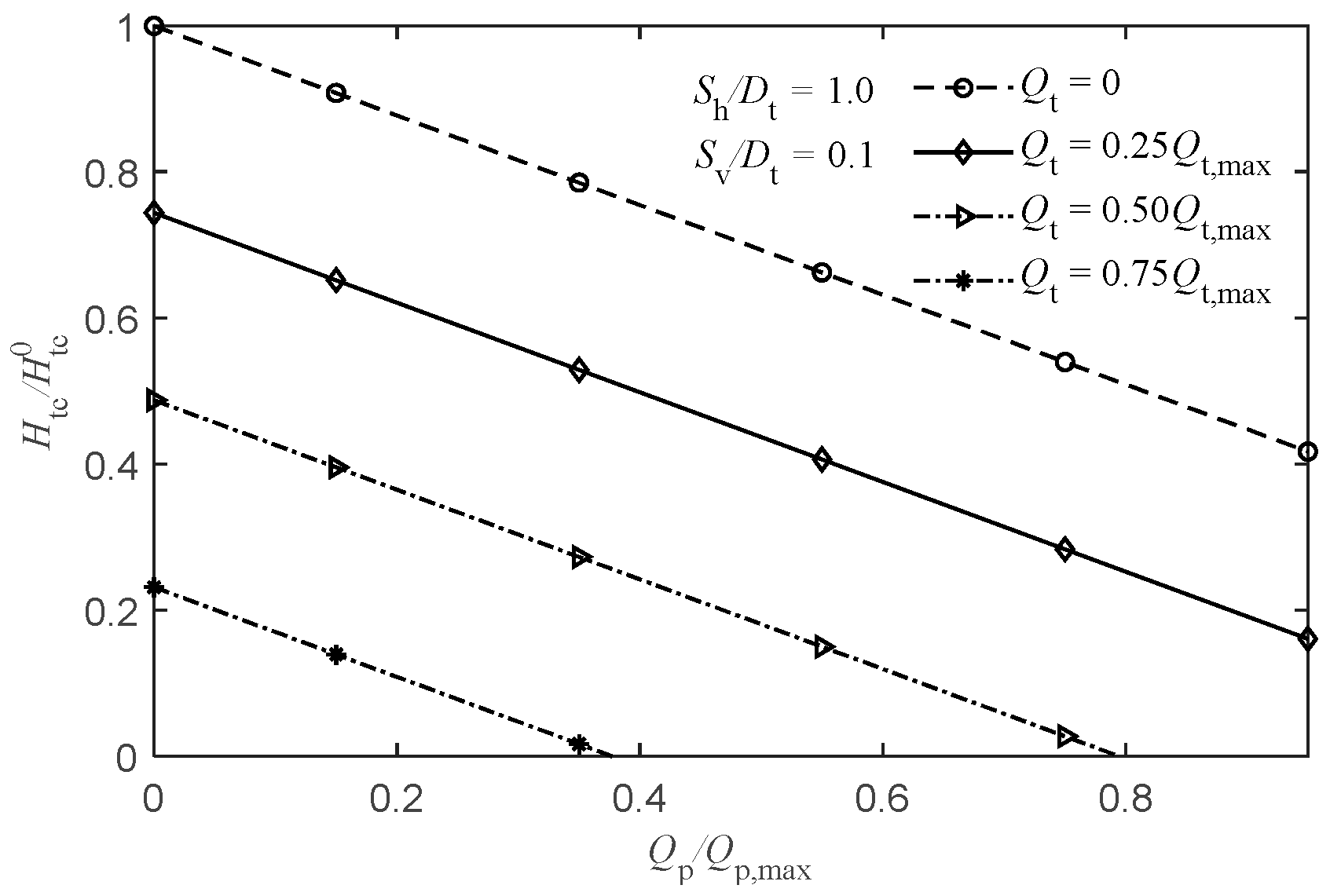 Applsci 12 03759 g015 550