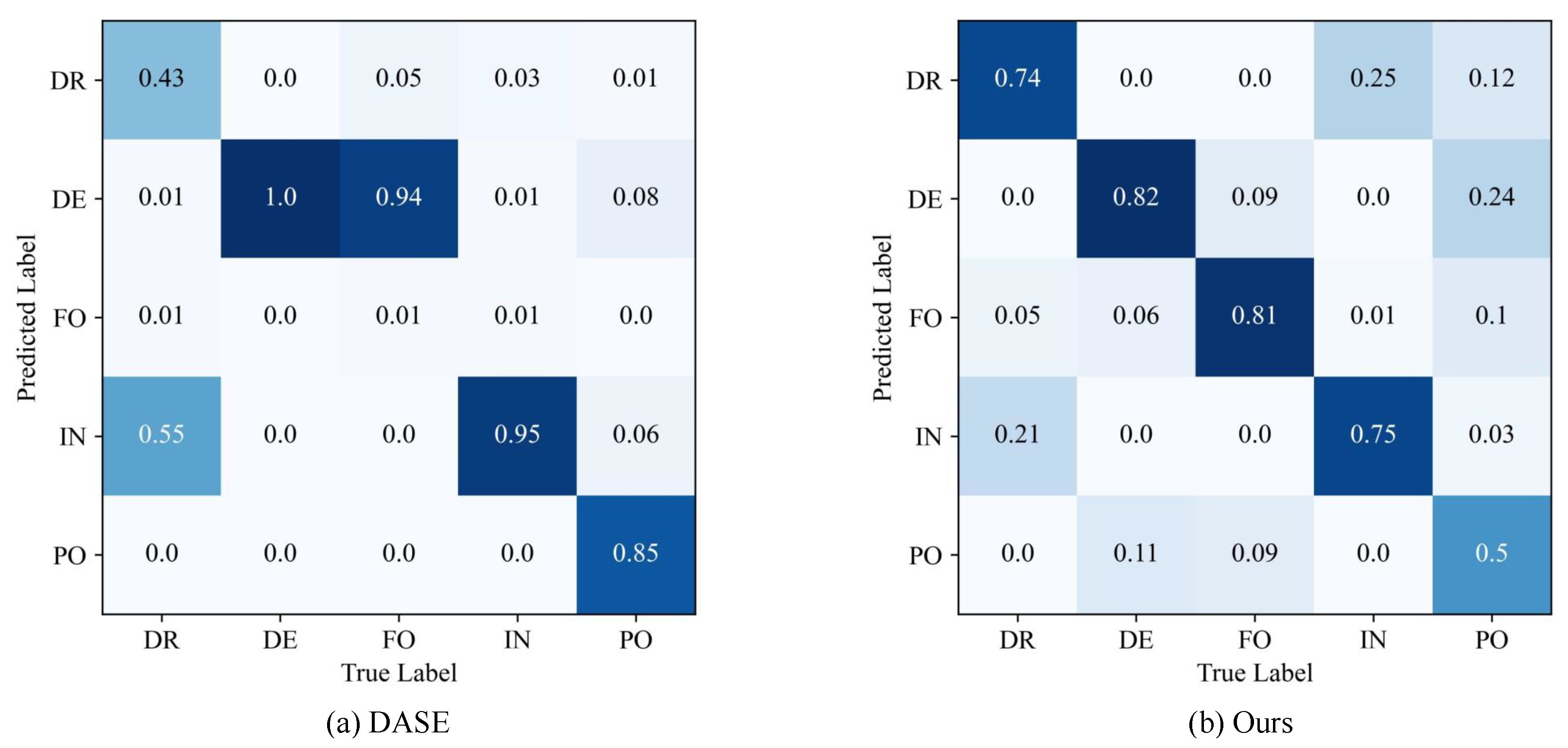 Applsci 12 03760 g005 550