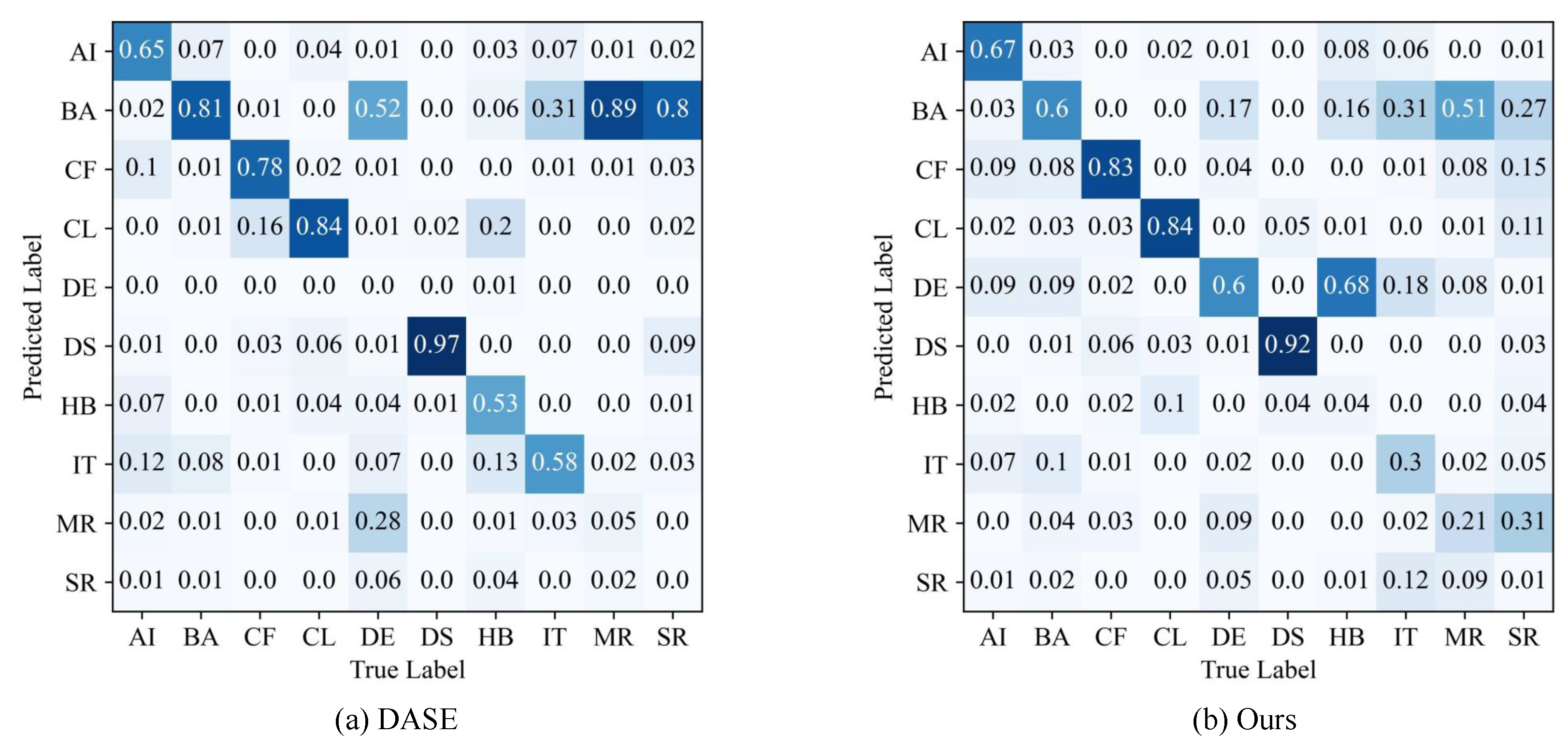 Applsci 12 03760 g006 550