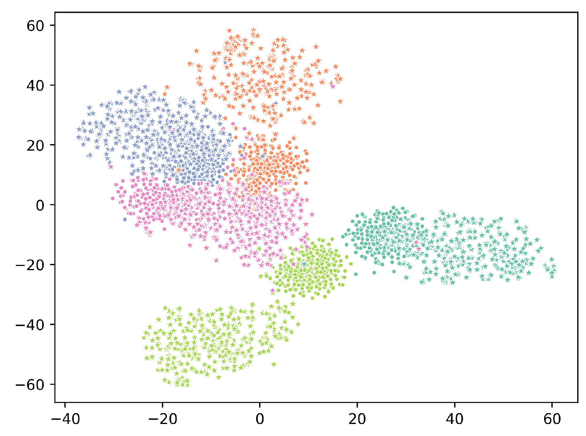 Applsci 12 03760 g007 550