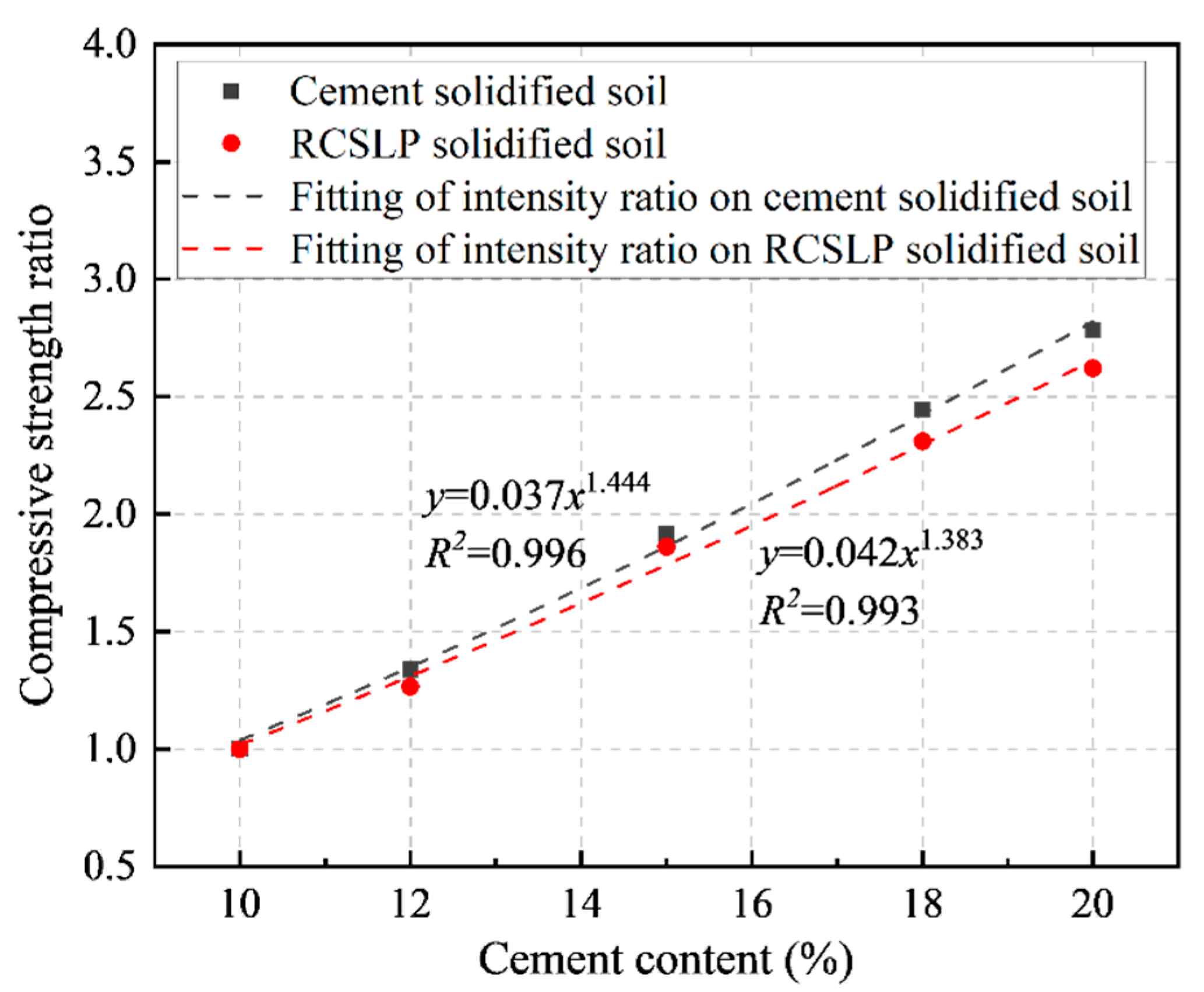 Applsci 12 03762 g007 550