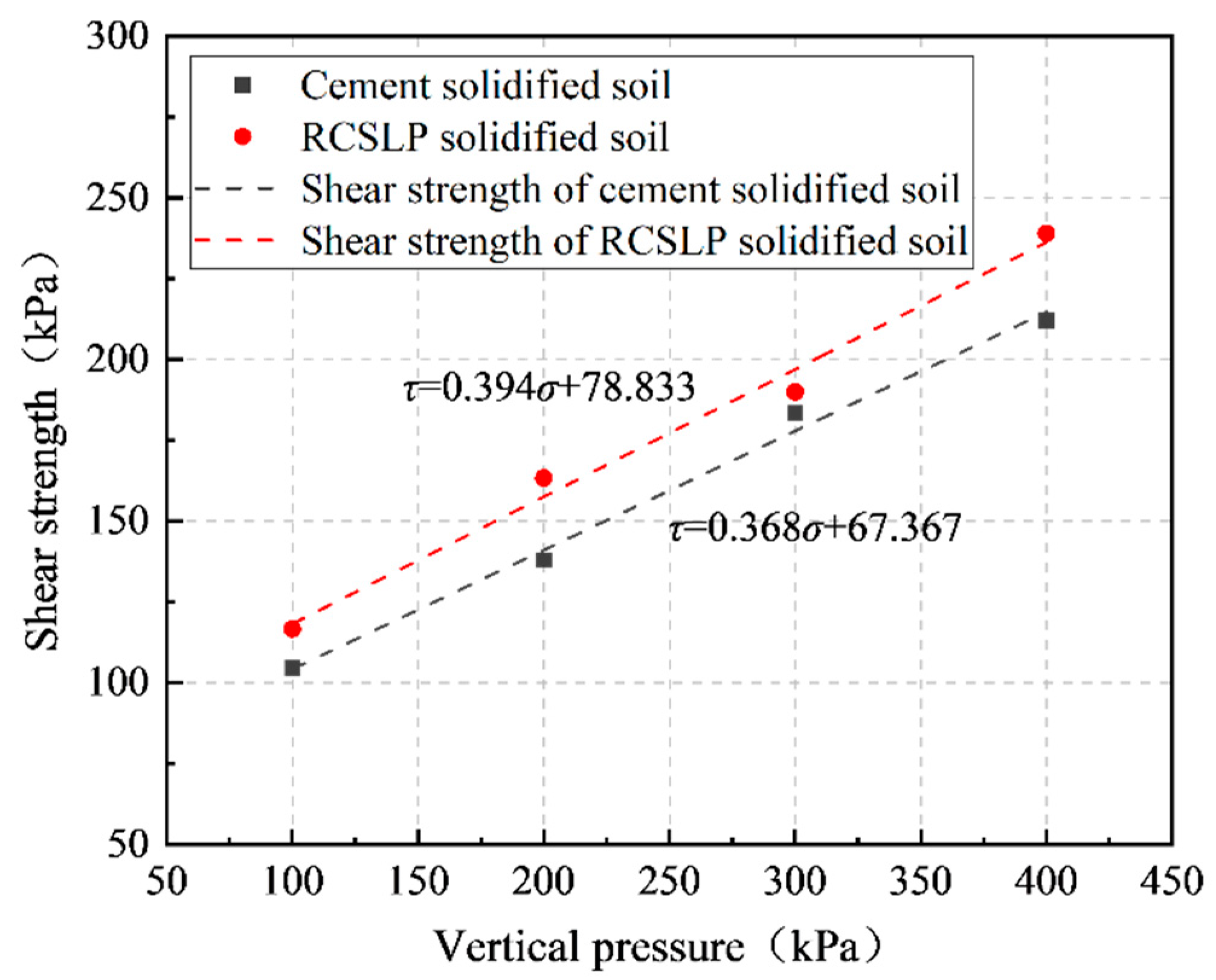 Applsci 12 03762 g011 550