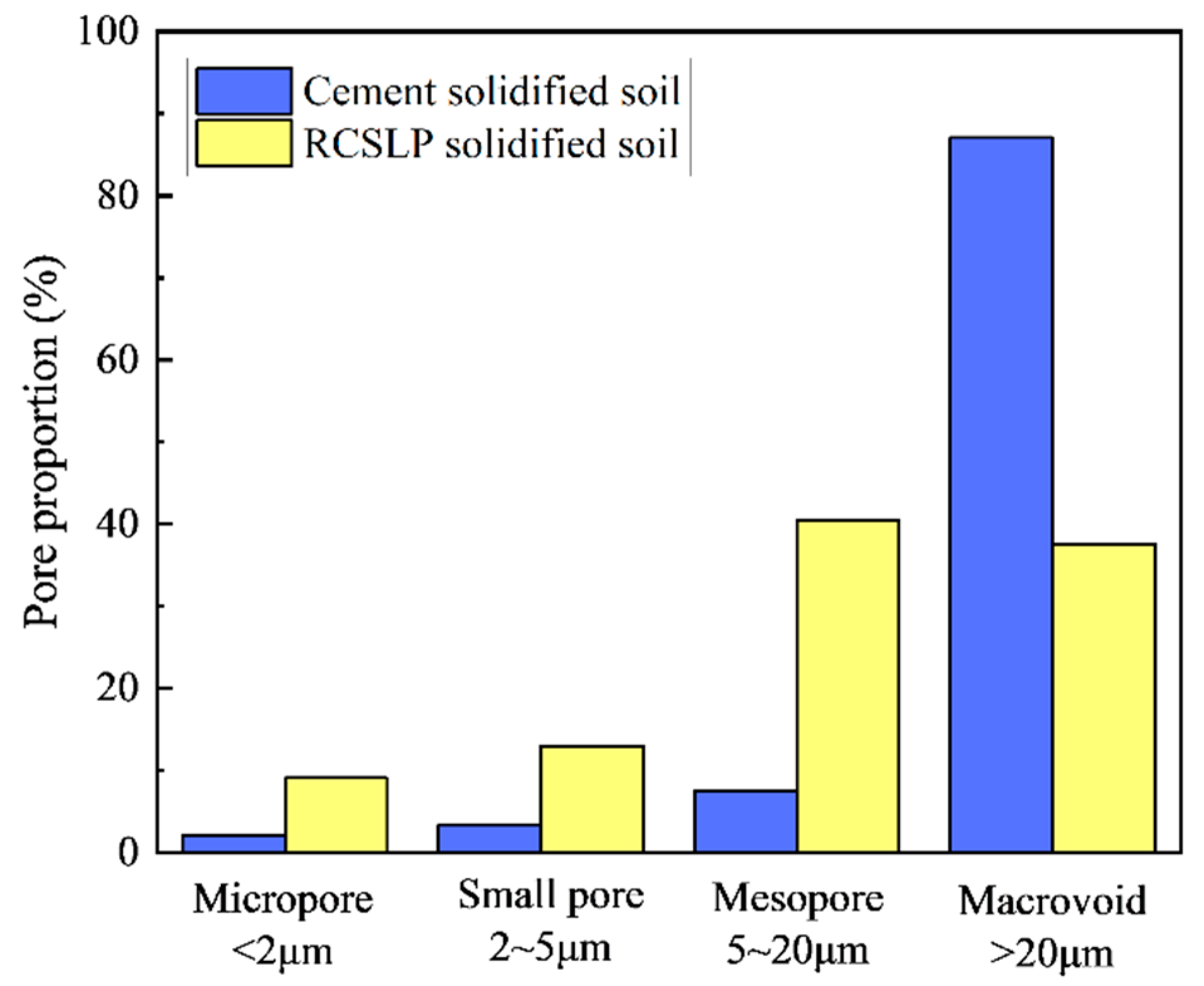 Applsci 12 03762 g019 550
