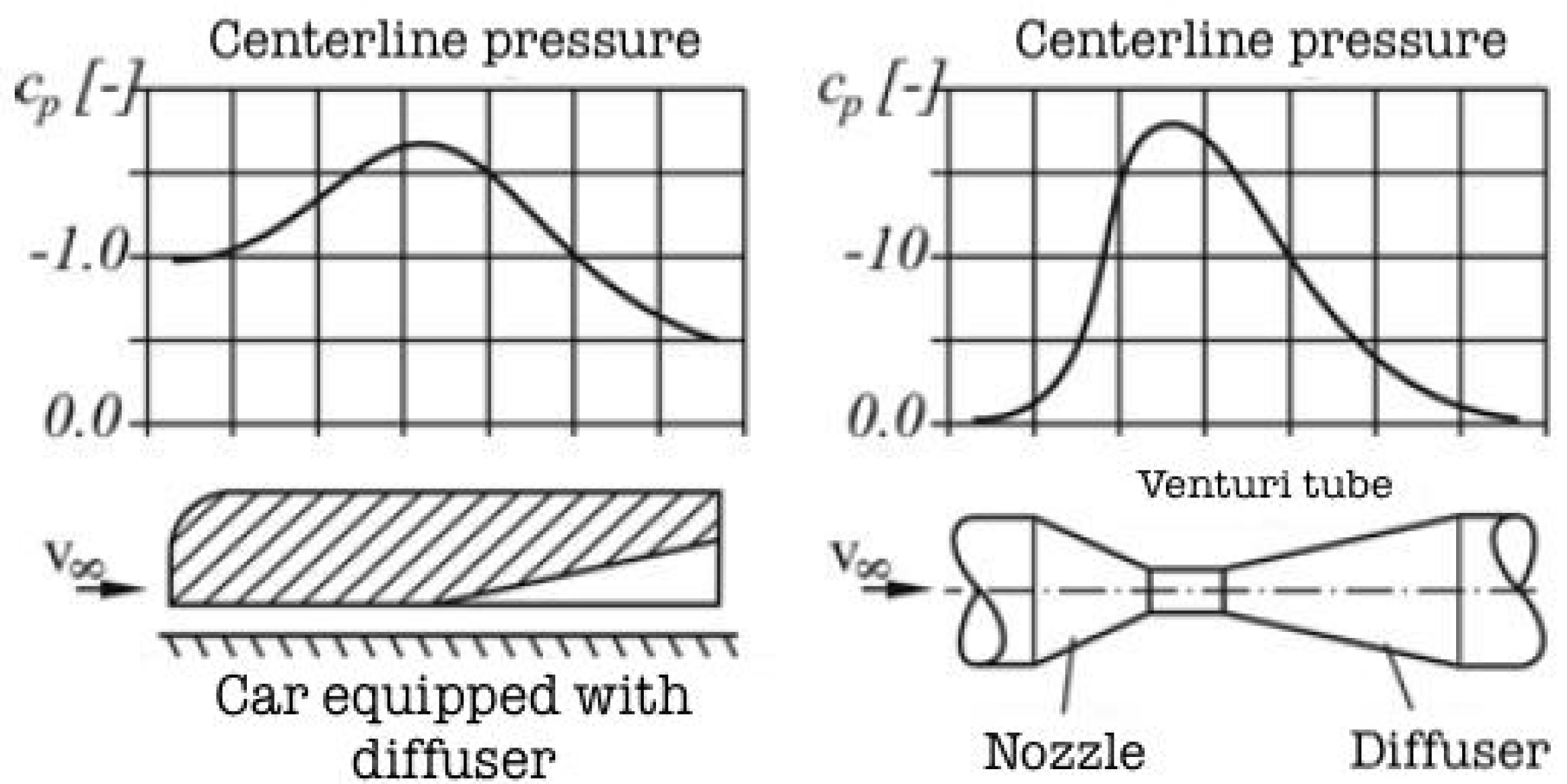 Applsci 12 03763 g002 Applsci 12 03763 g002