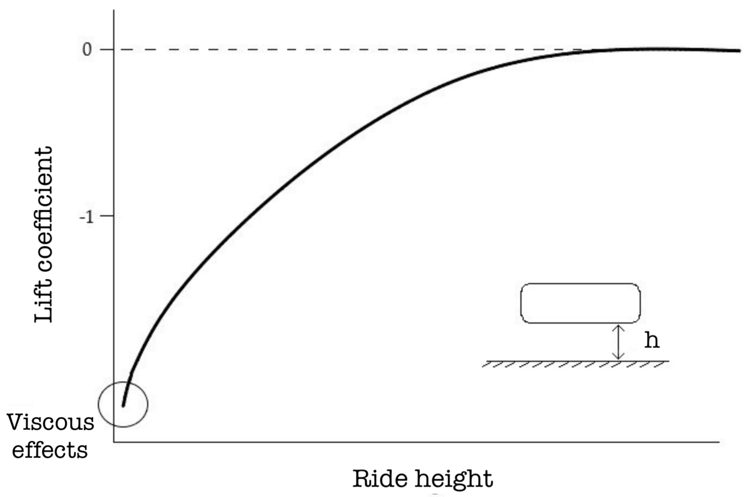 Applsci 12 03763 g004 Applsci 12 03763 g004