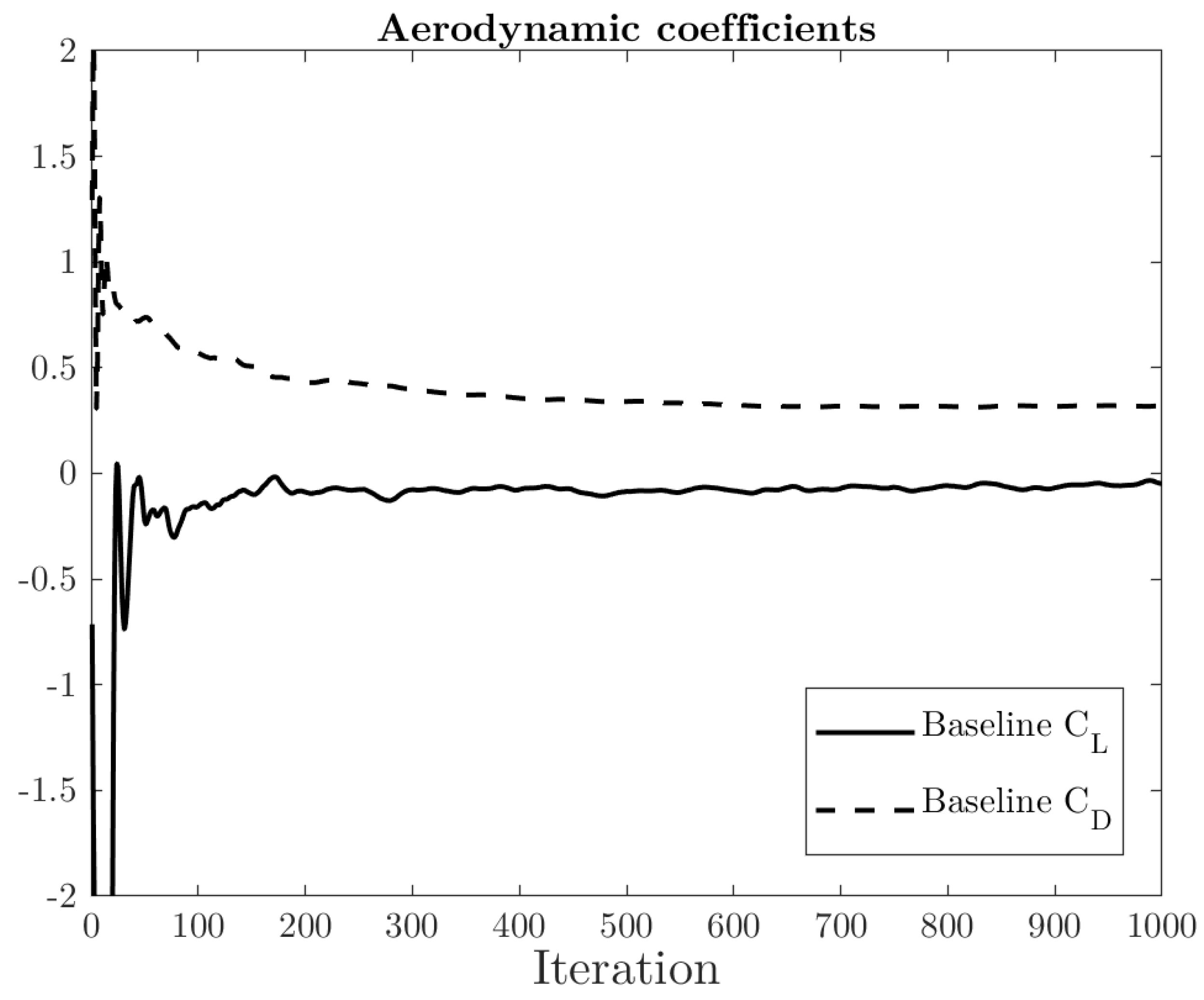 Applsci 12 03763 g015 Applsci 12 03763 g015