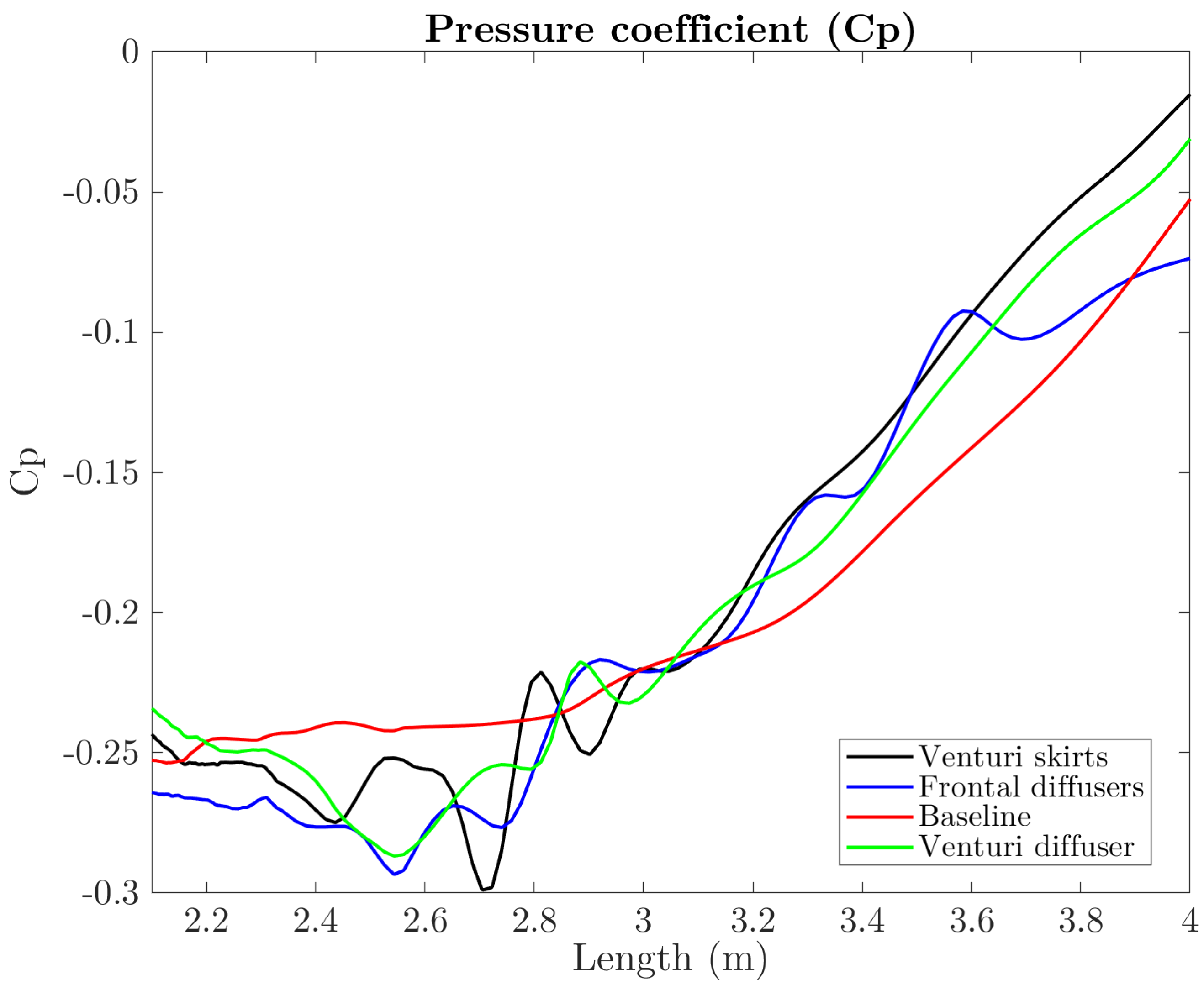 Applsci 12 03763 g021 Applsci 12 03763 g021