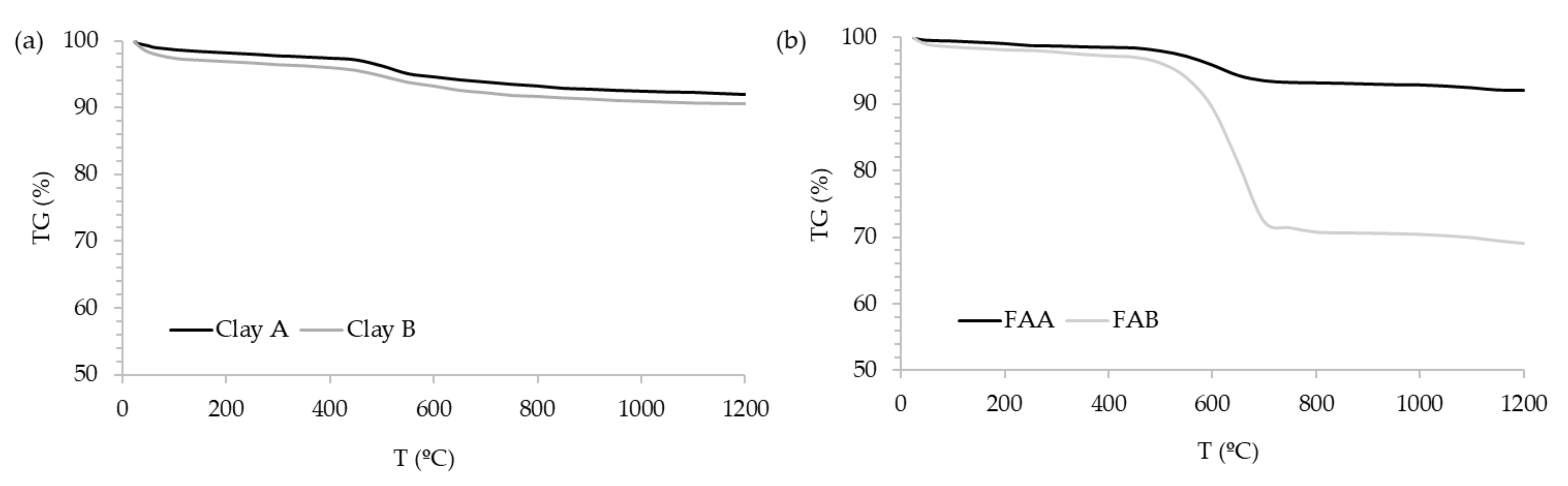 Applsci 12 03765 g004 Applsci 12 03765 g004