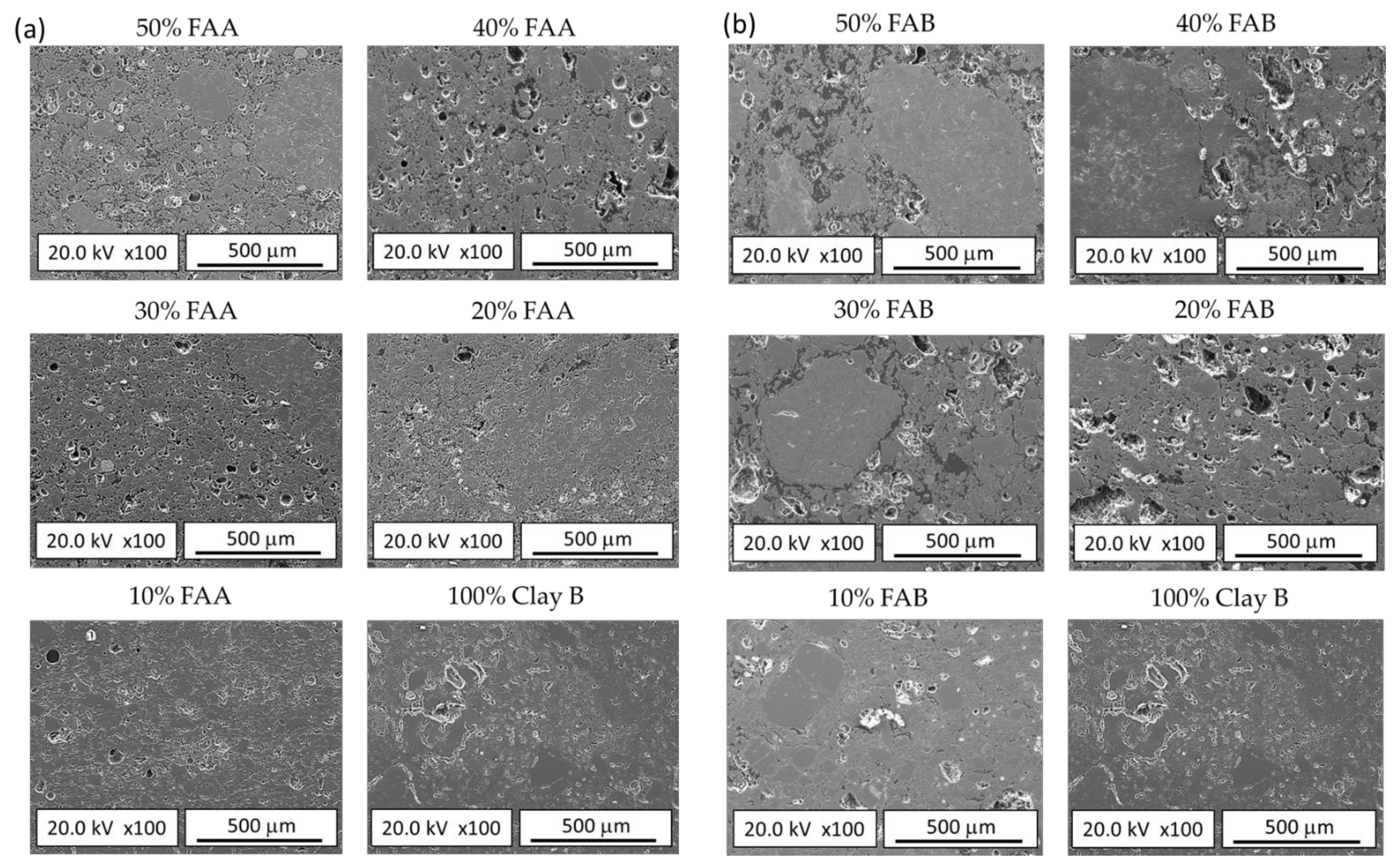 Applsci 12 03765 g008 Applsci 12 03765 g008