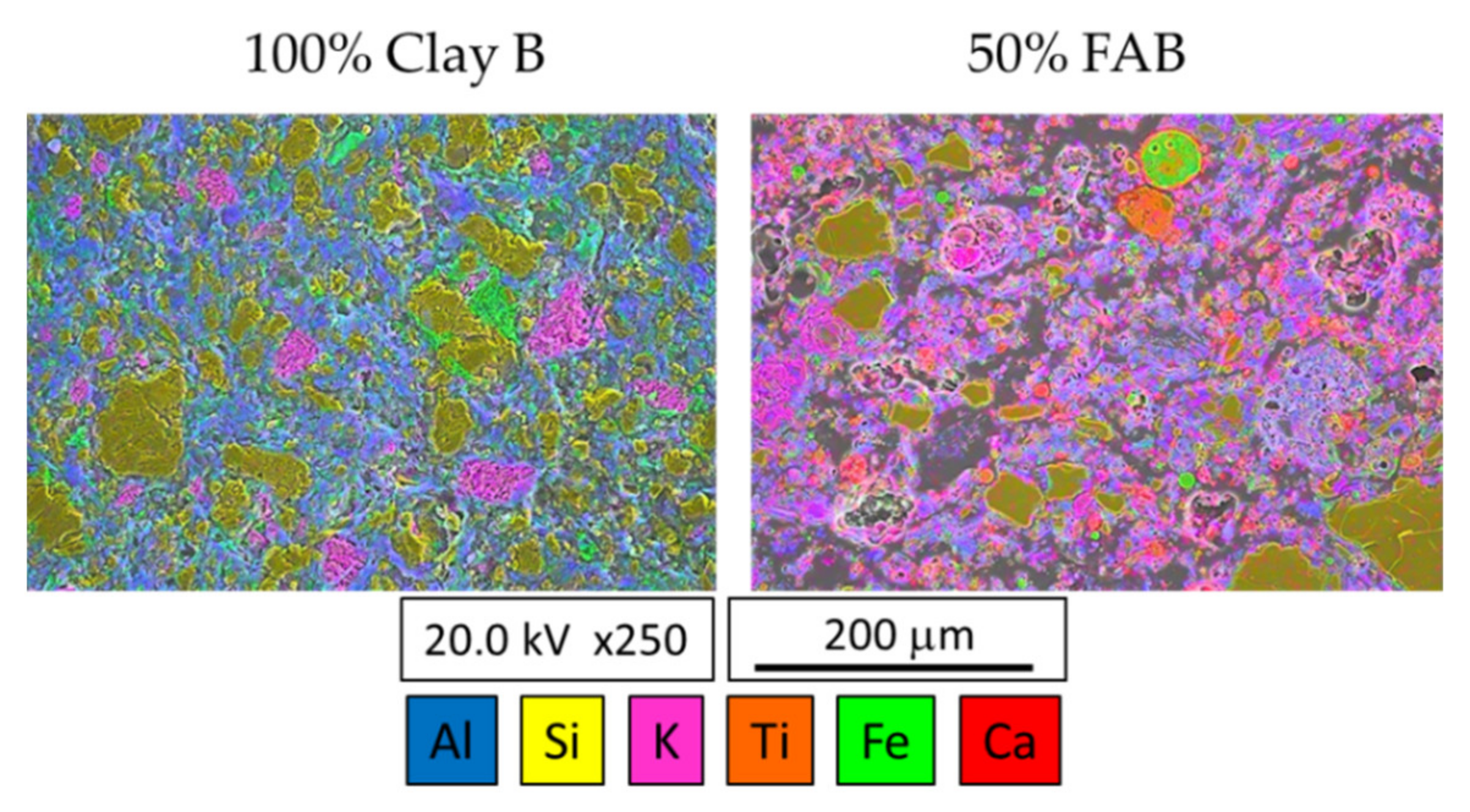 Applsci 12 03765 g010 Applsci 12 03765 g010