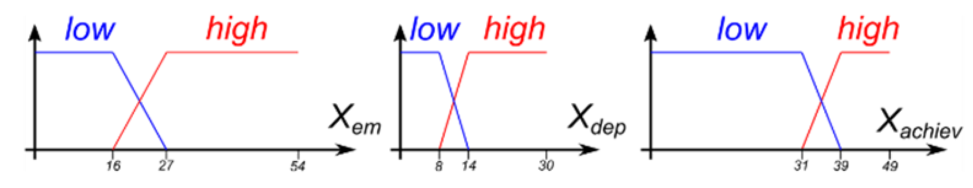 Applsci 12 03767 g001 550