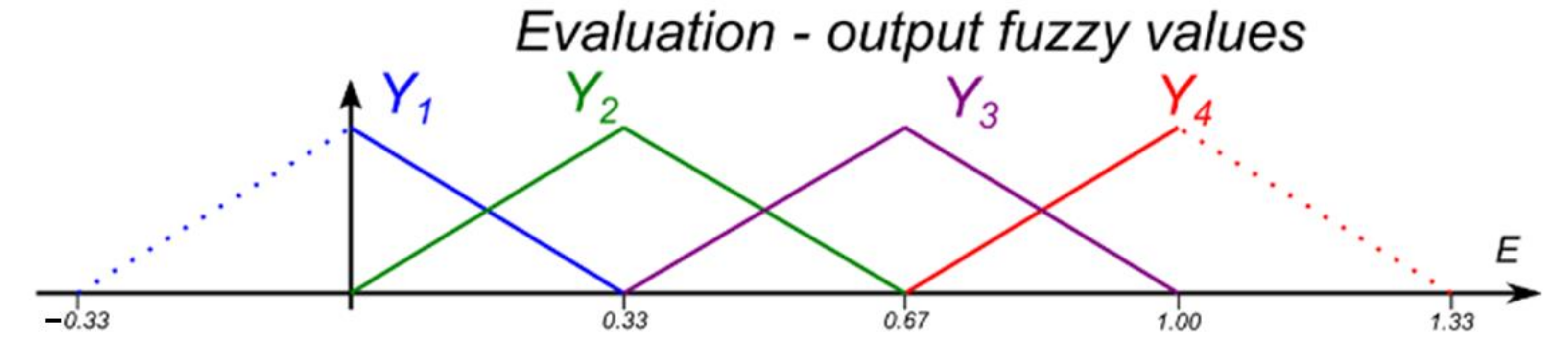 Applsci 12 03767 g002 550