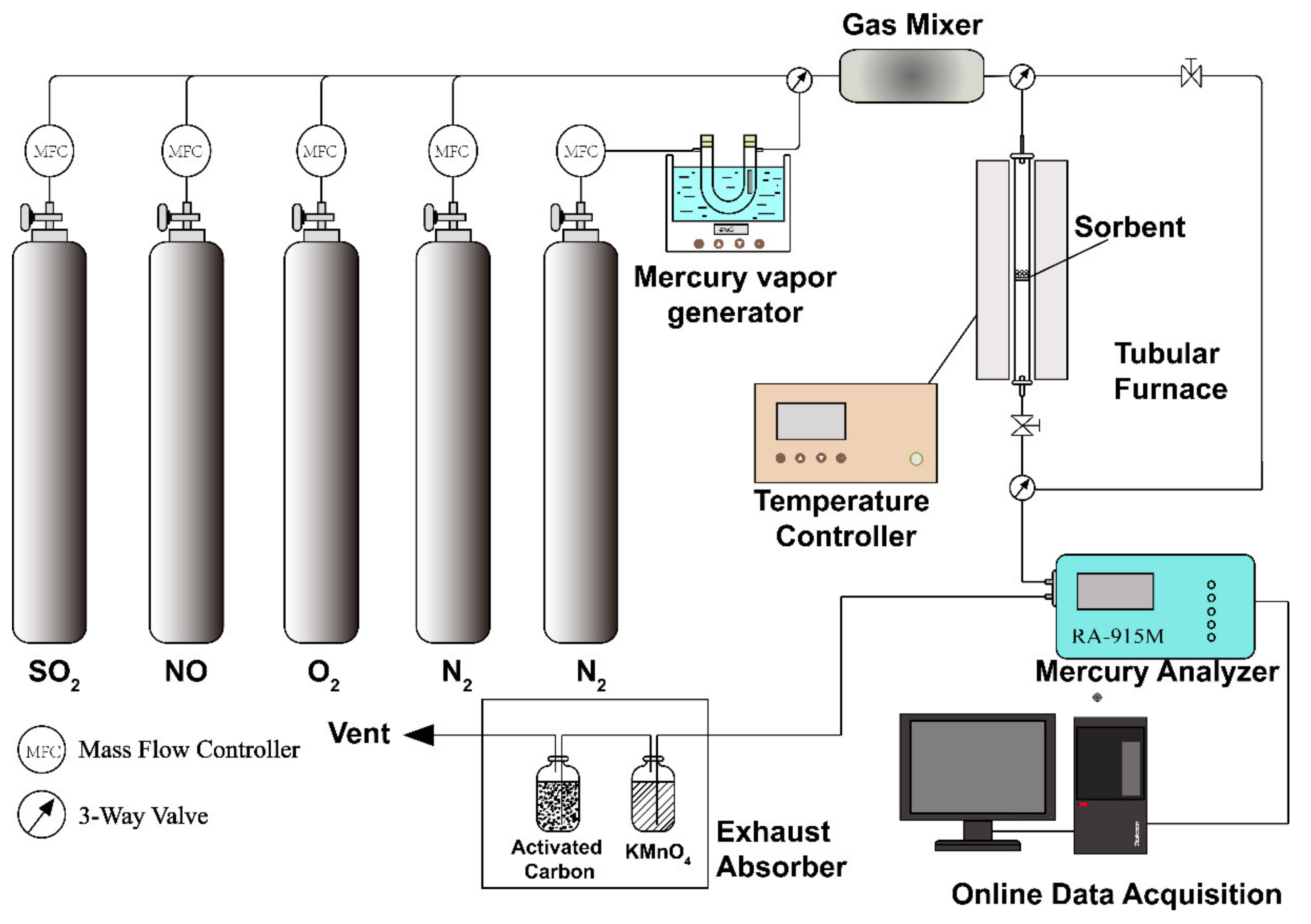 Applsci 12 03769 g001
