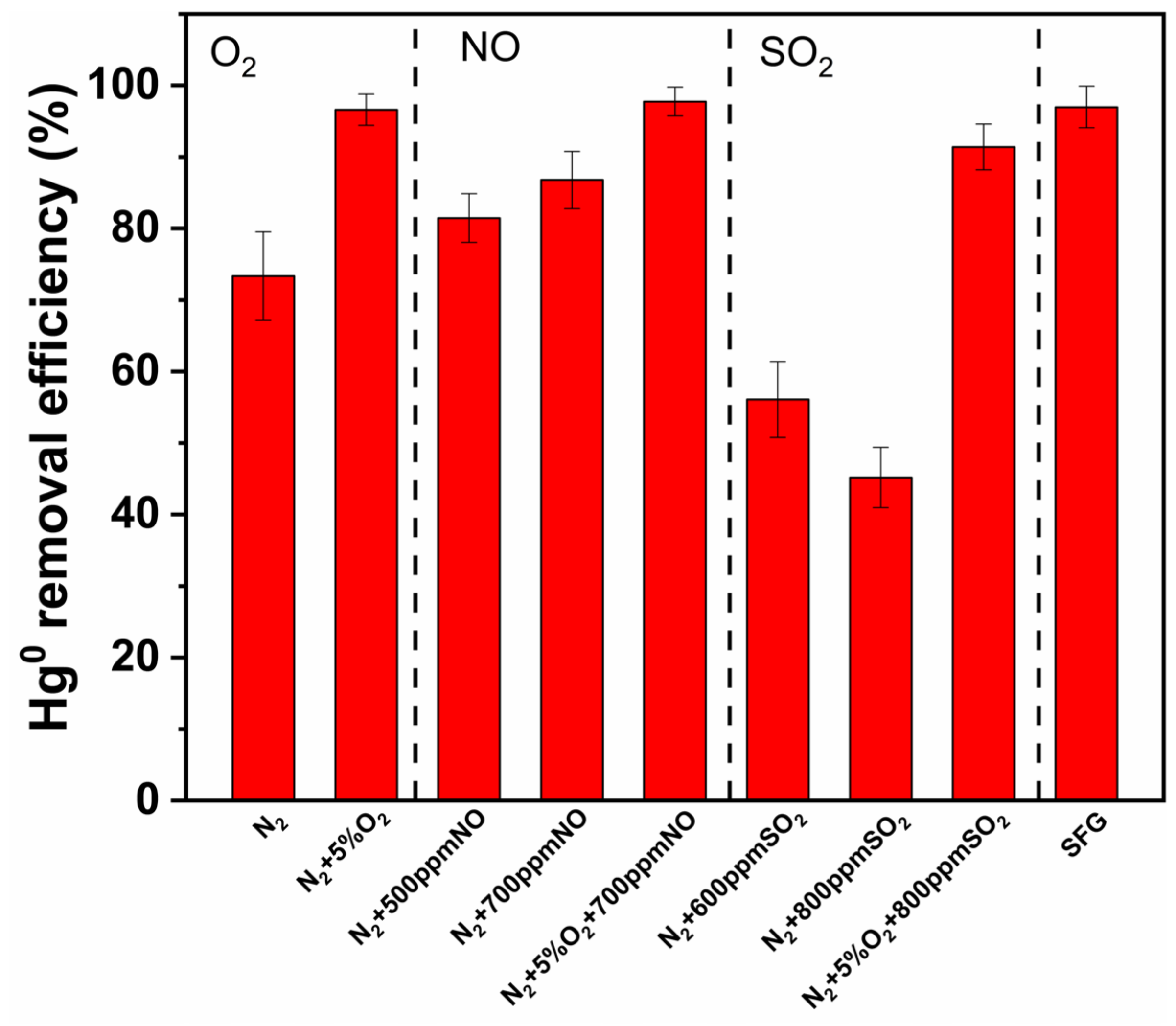 Applsci 12 03769 g010