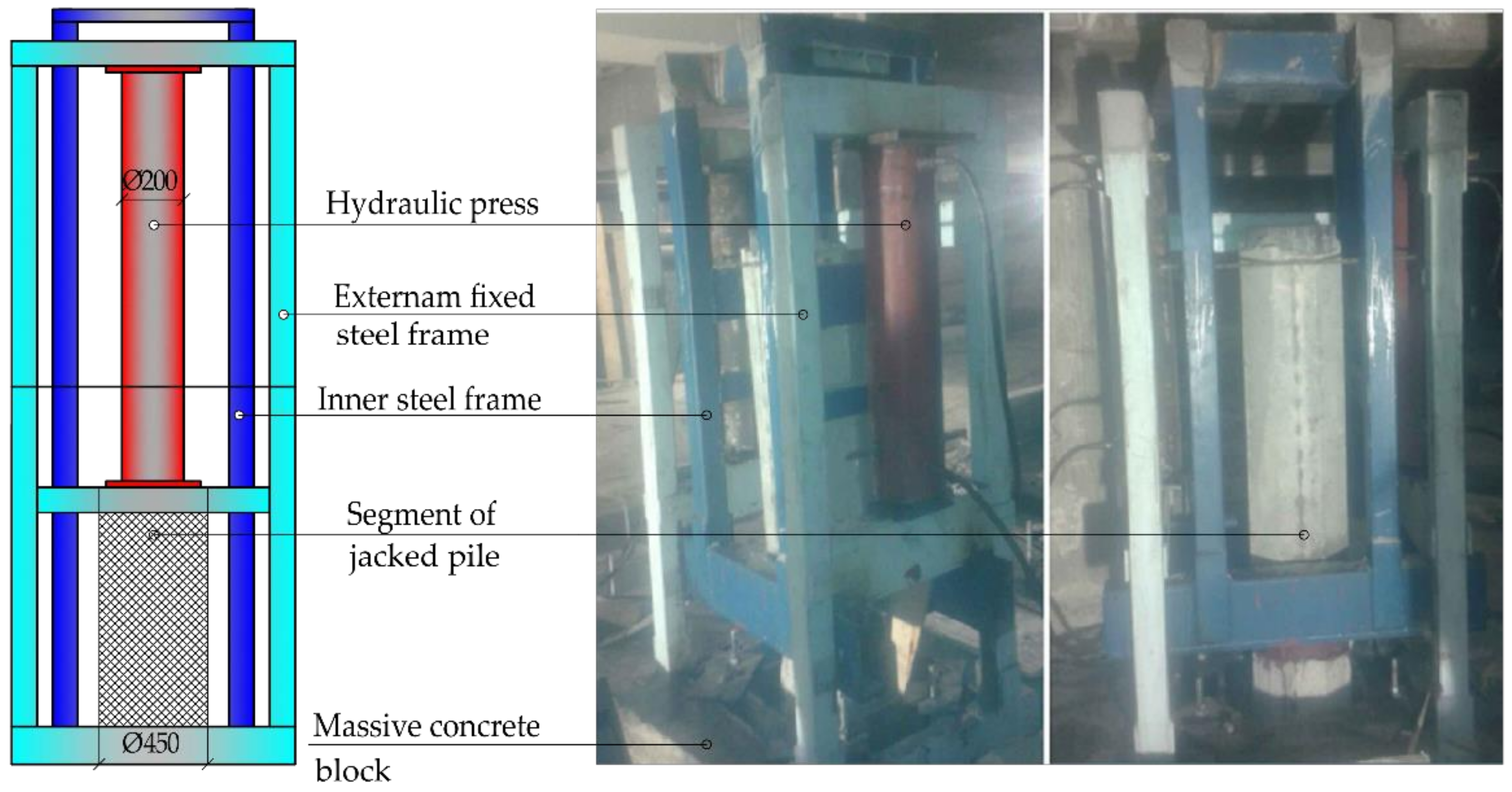 Applsci 12 03771 g002