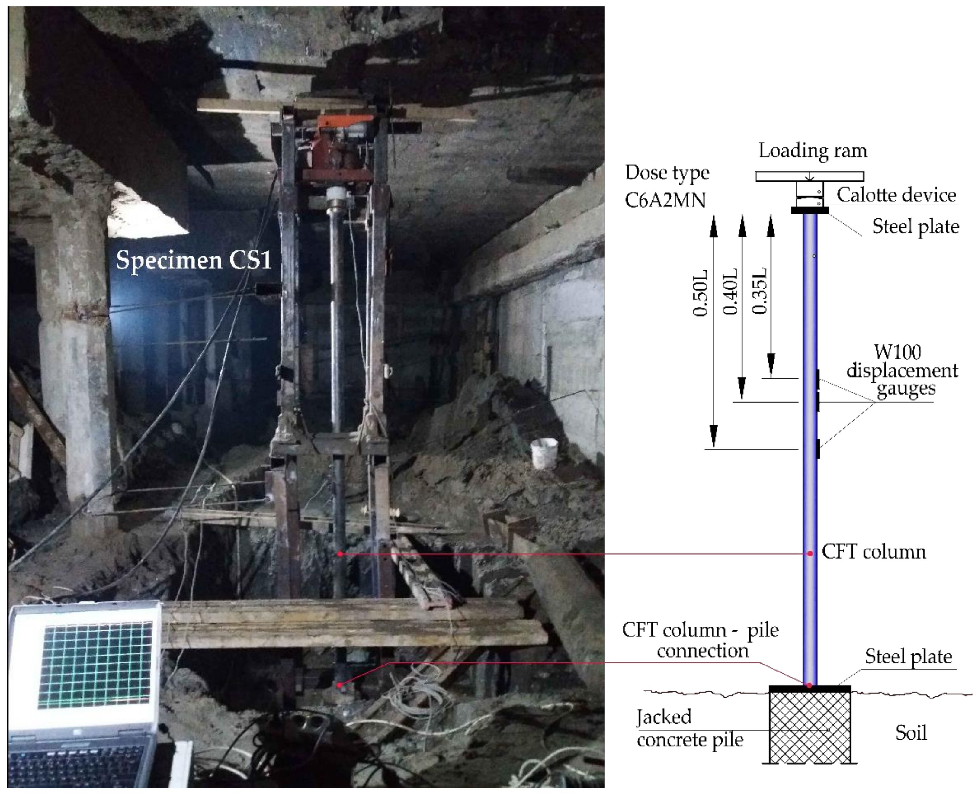 Applsci 12 03771 g003