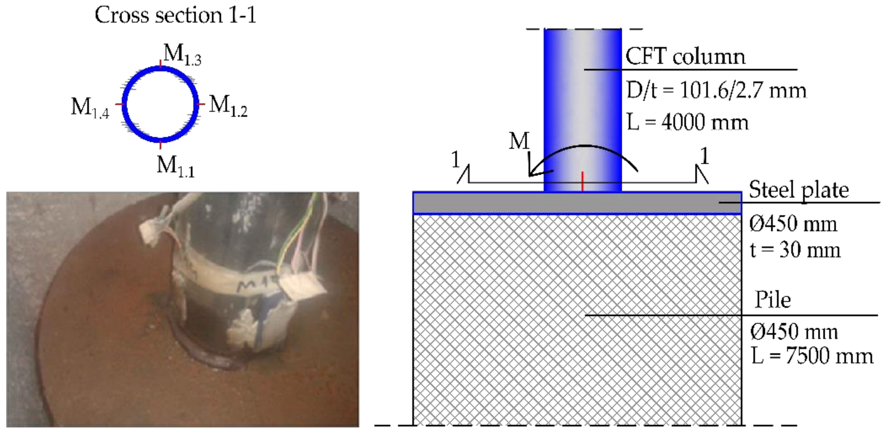 Applsci 12 03771 g006