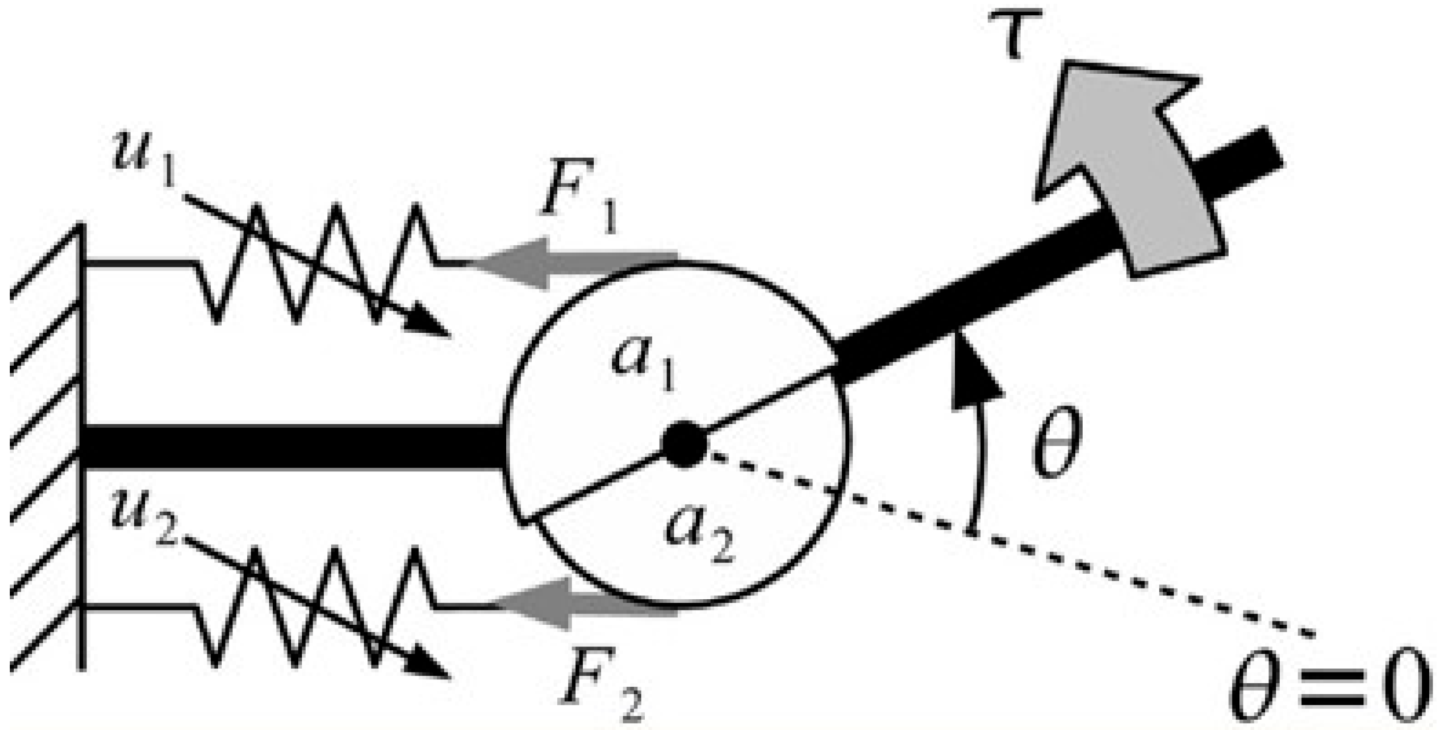 Applsci 12 03772 g004 550