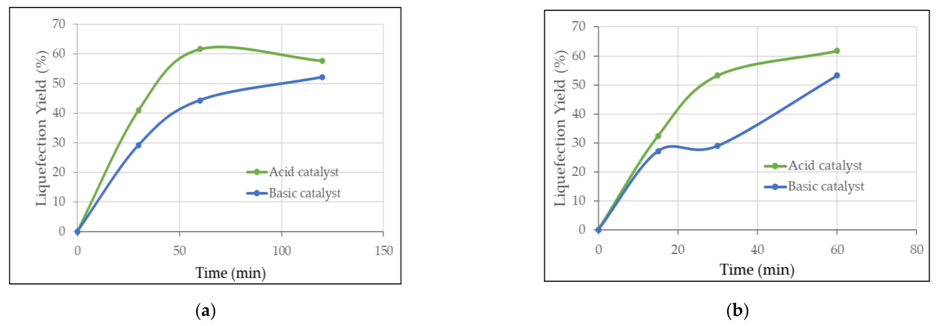 Applsci 12 03775 g002