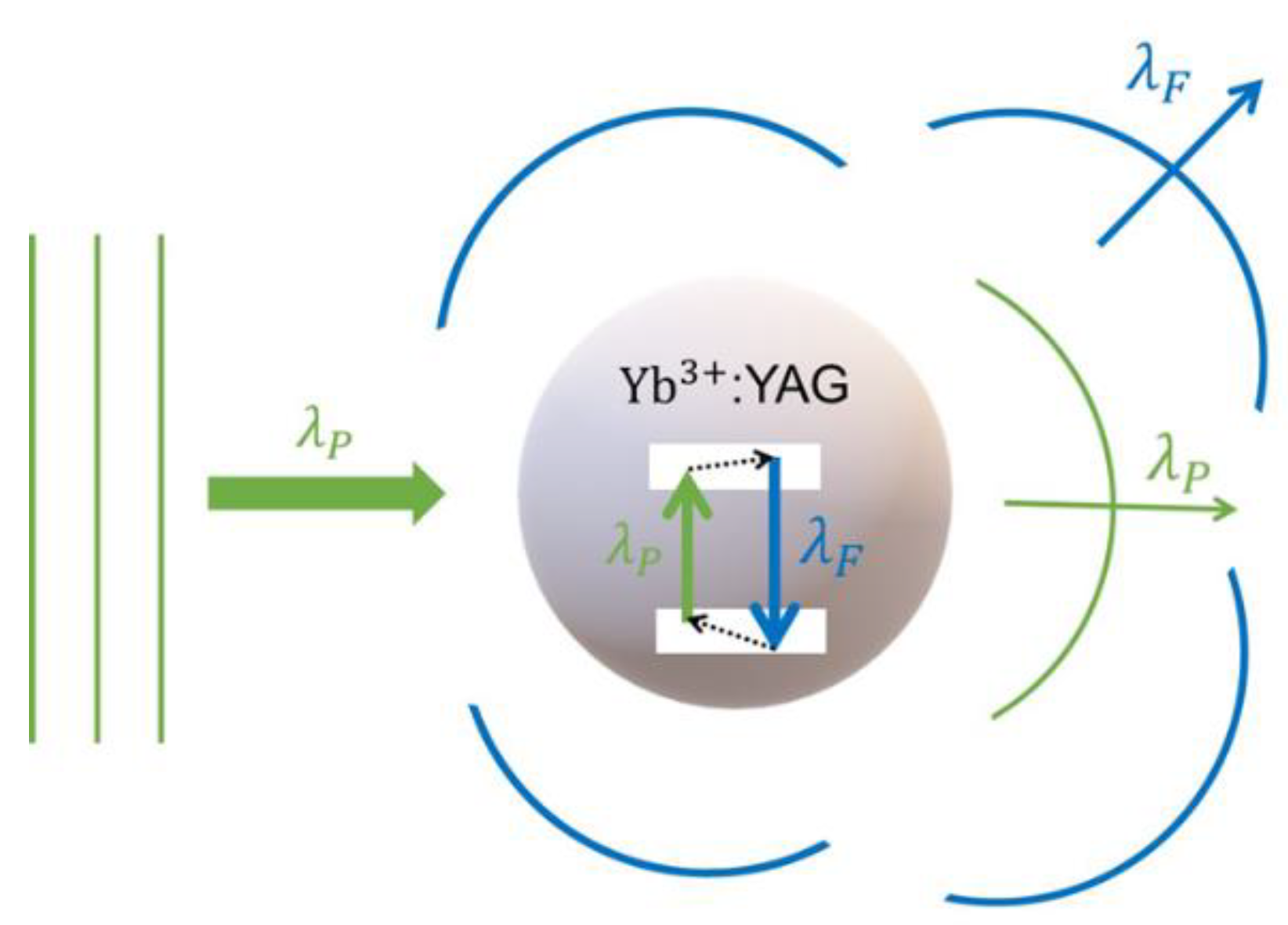 Applsci 12 03777 g003 550