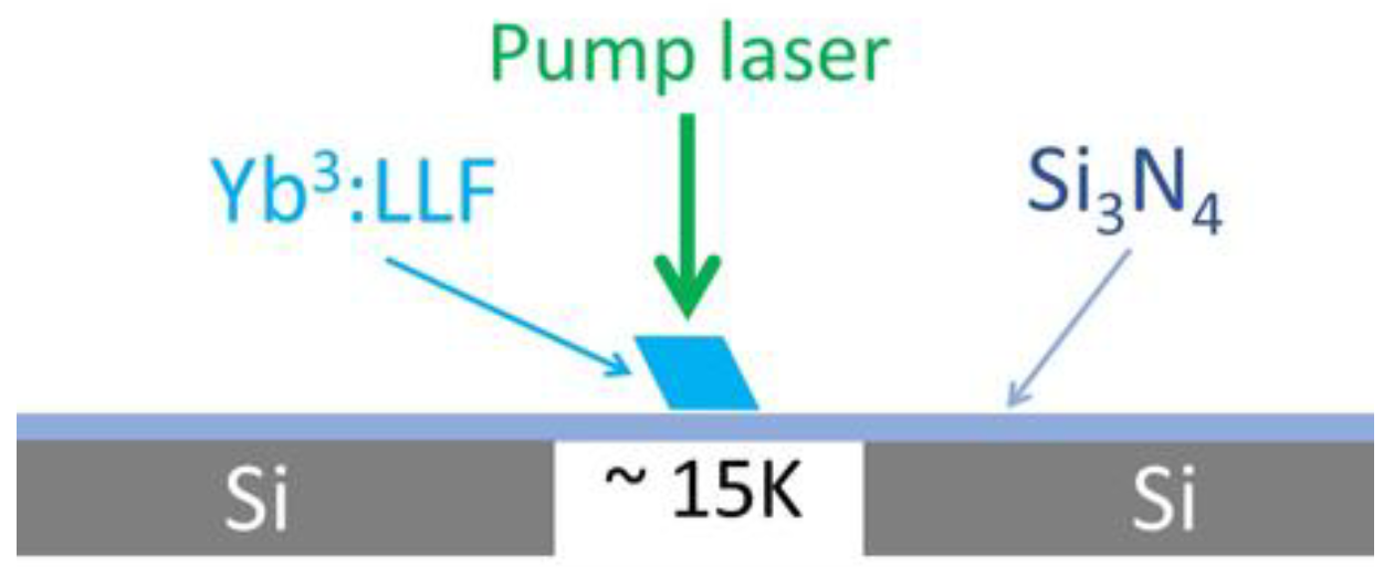 Applsci 12 03777 g008 550