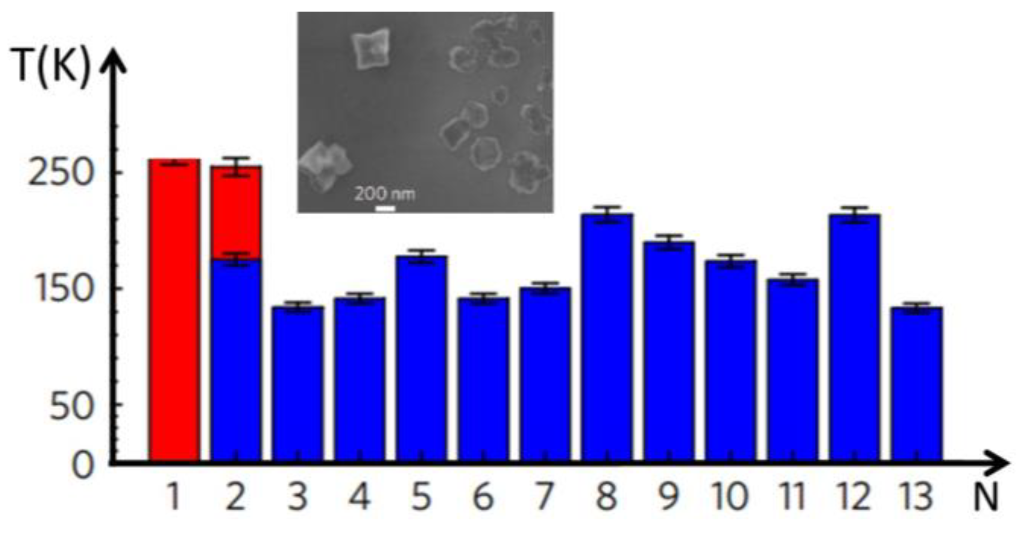 Applsci 12 03777 g011 550