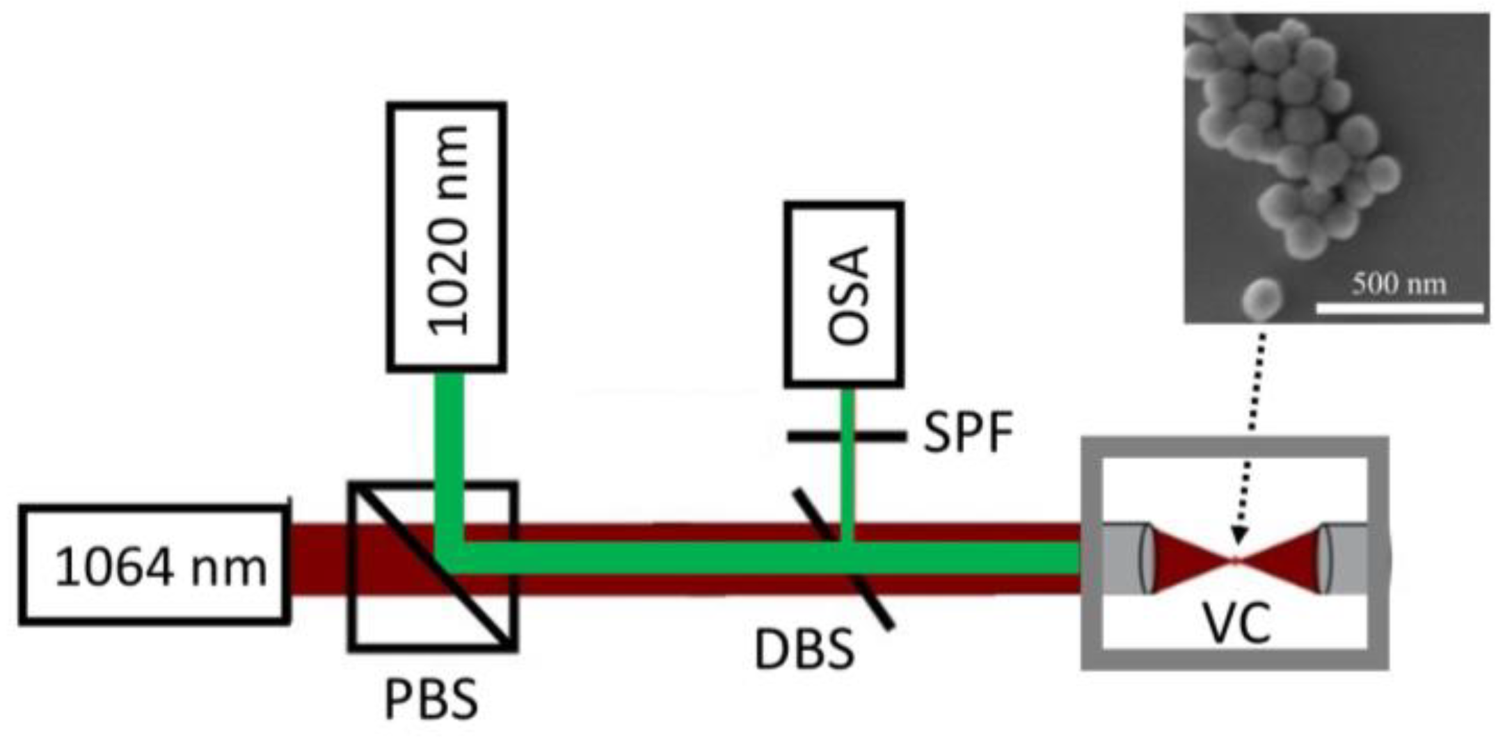 Applsci 12 03777 g012 550