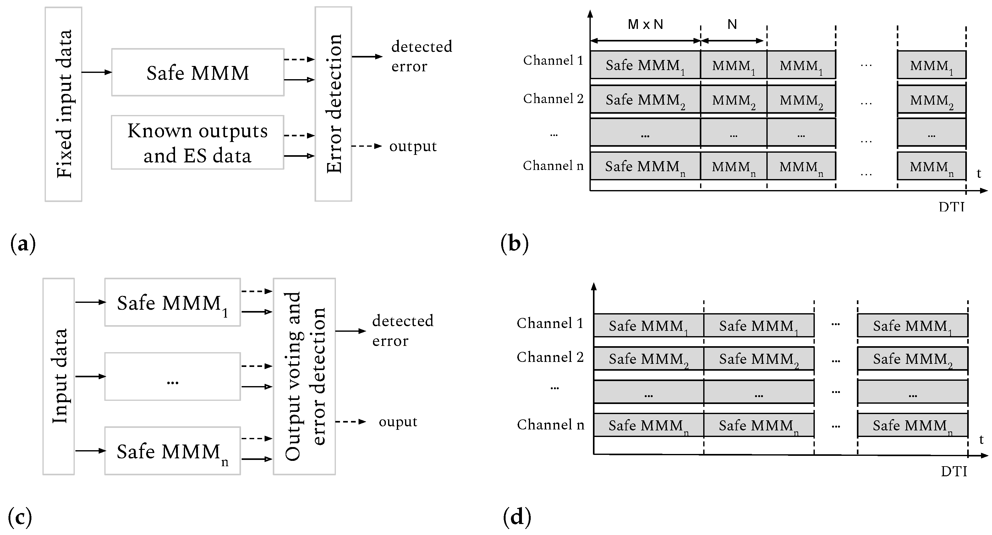 Applsci 12 03779 g004 550