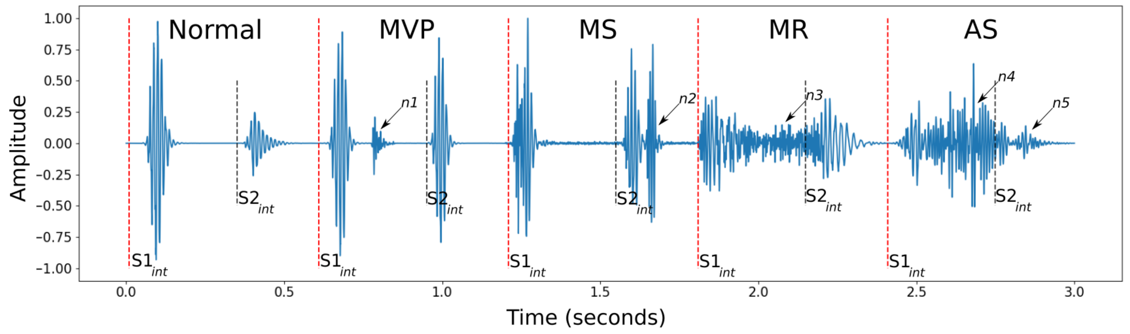 Applsci 12 03780 g001 550