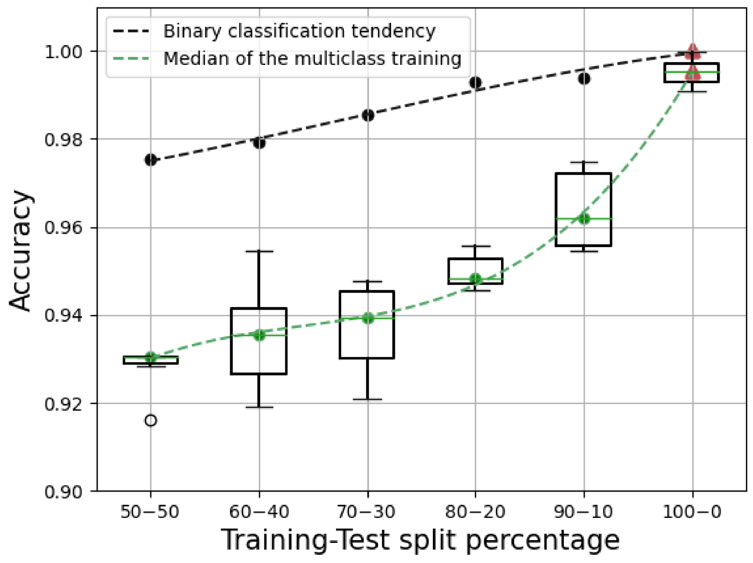 Applsci 12 03780 g007 550