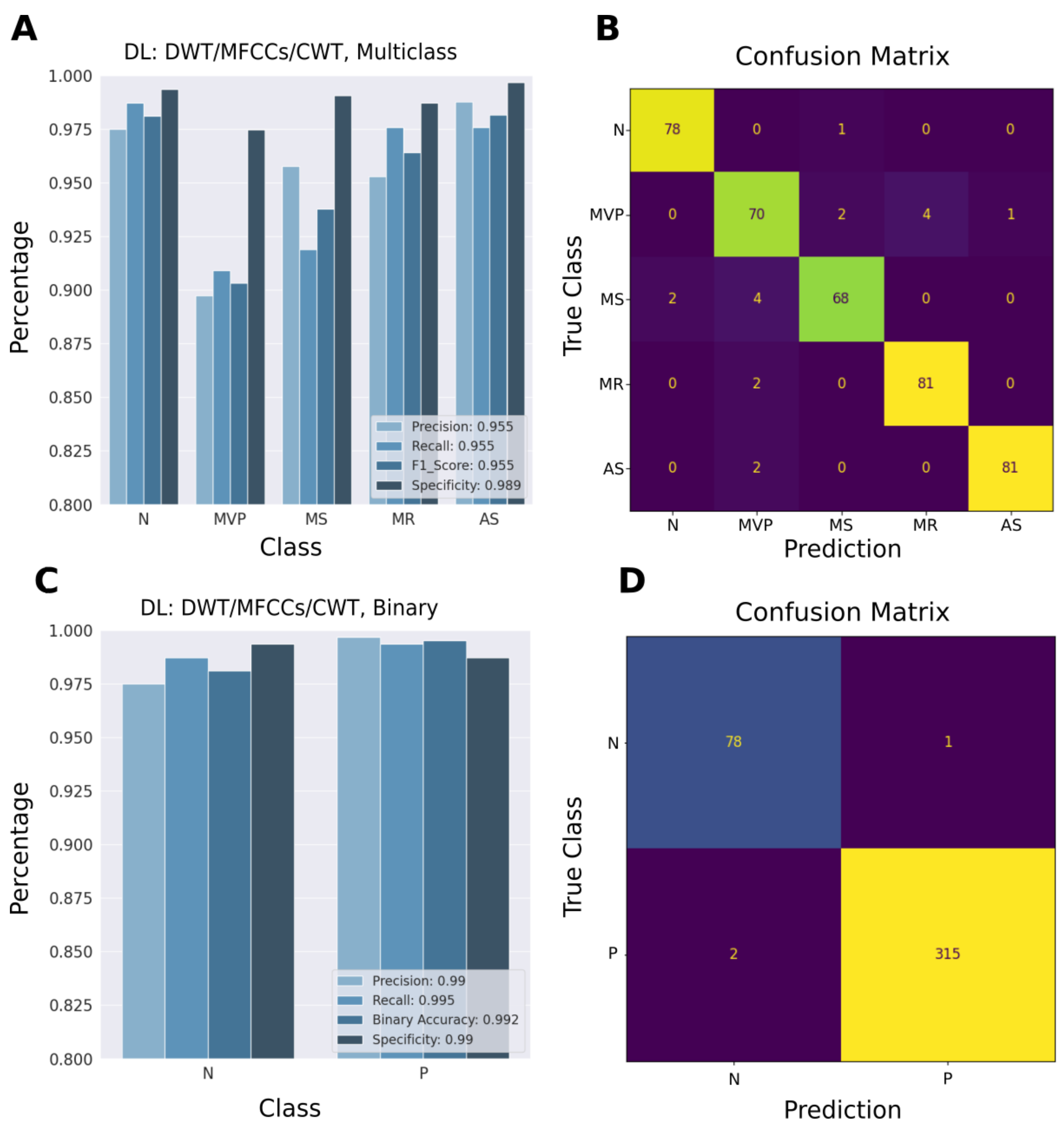 Applsci 12 03780 g009 550