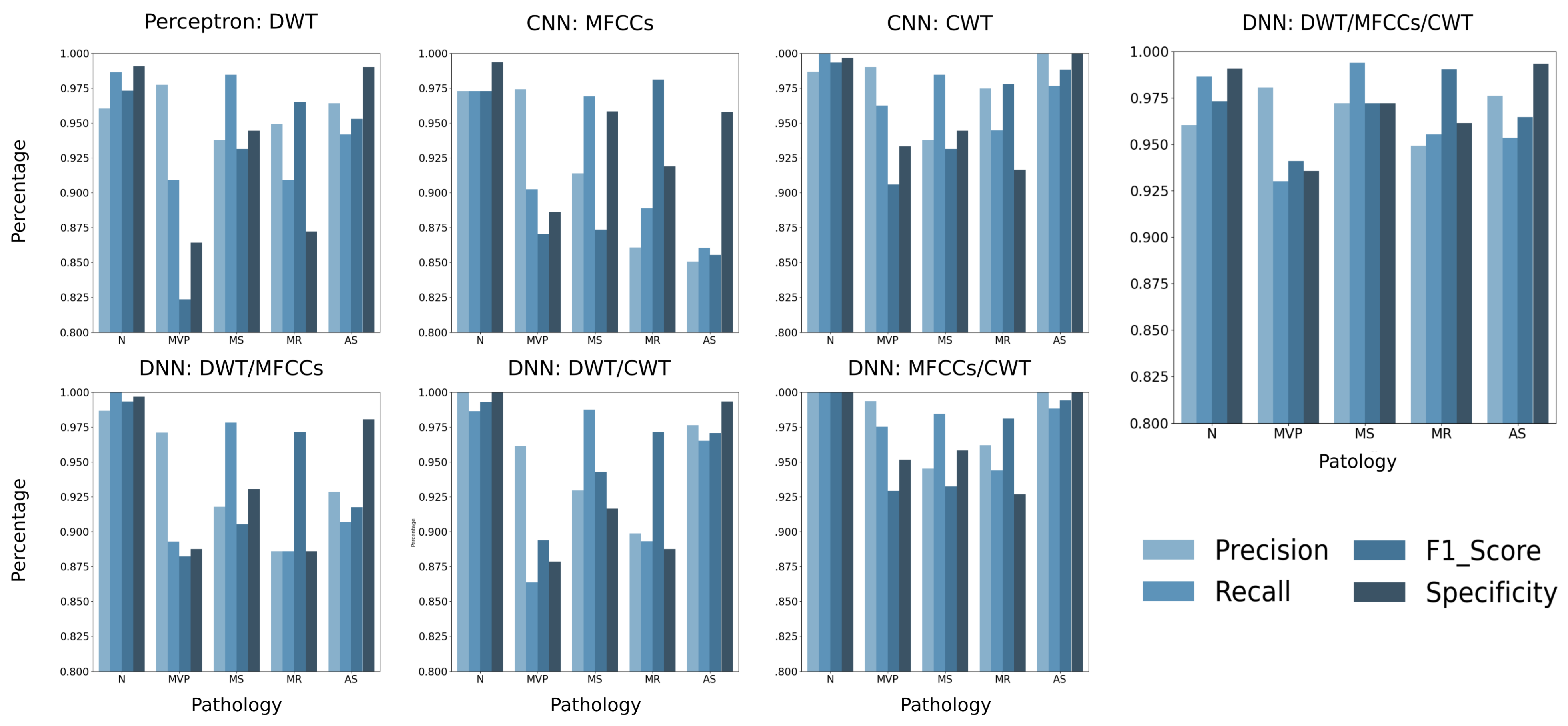 Applsci 12 03780 g011 550