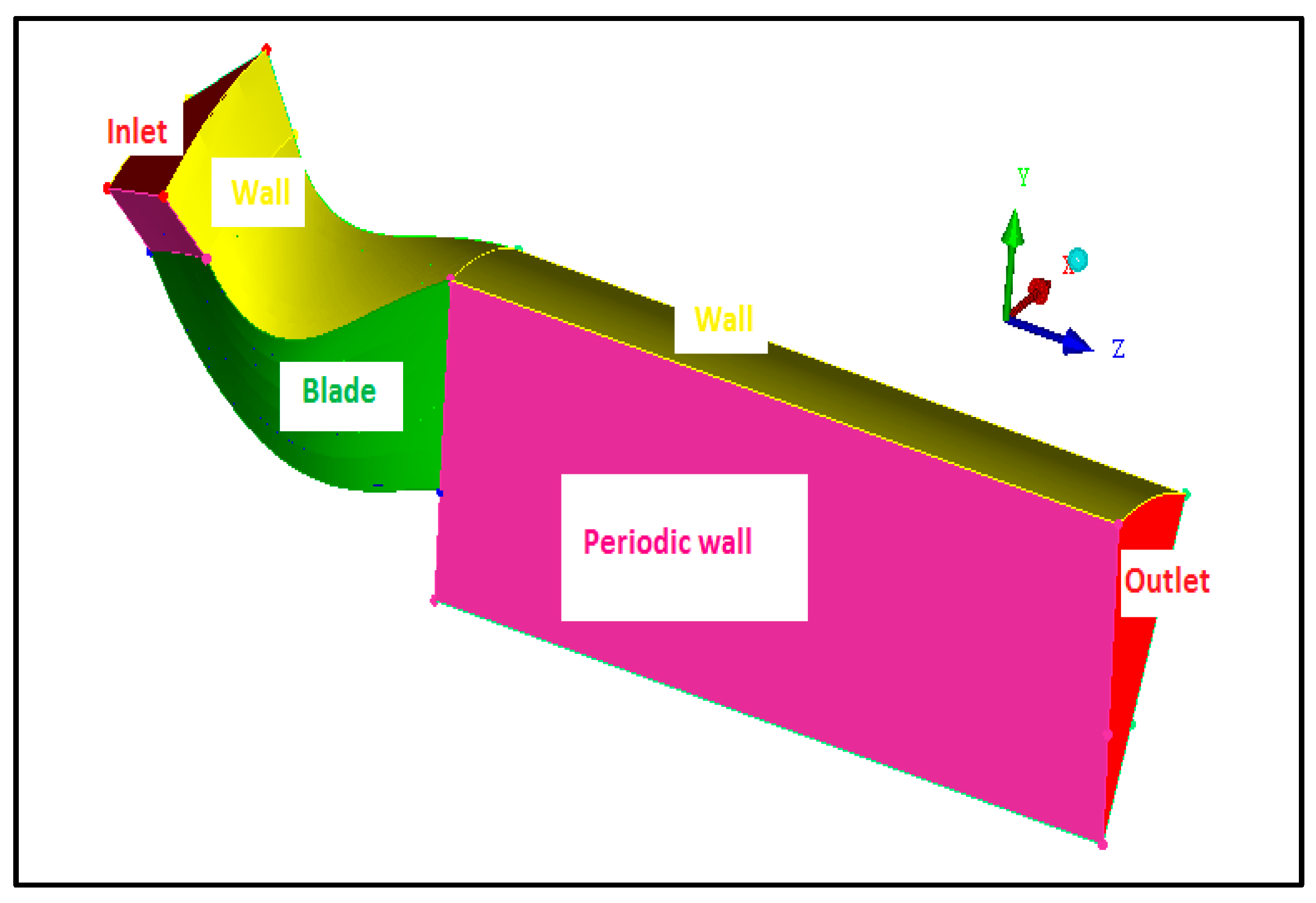 Applsci 12 03781 g005