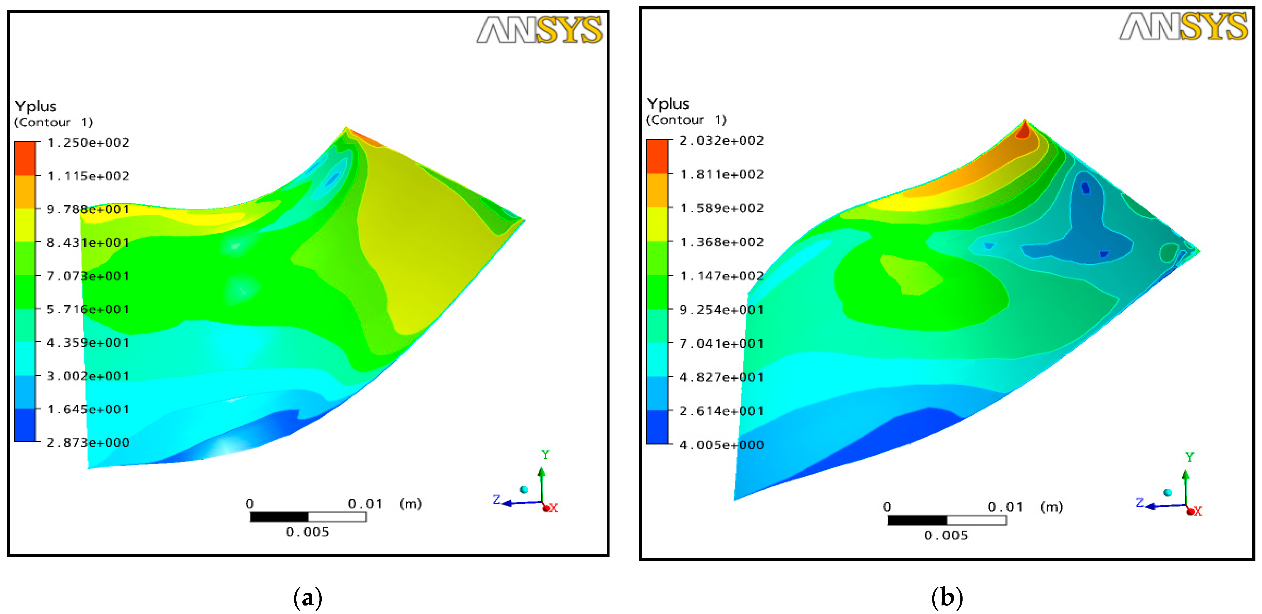 Applsci 12 03781 g008