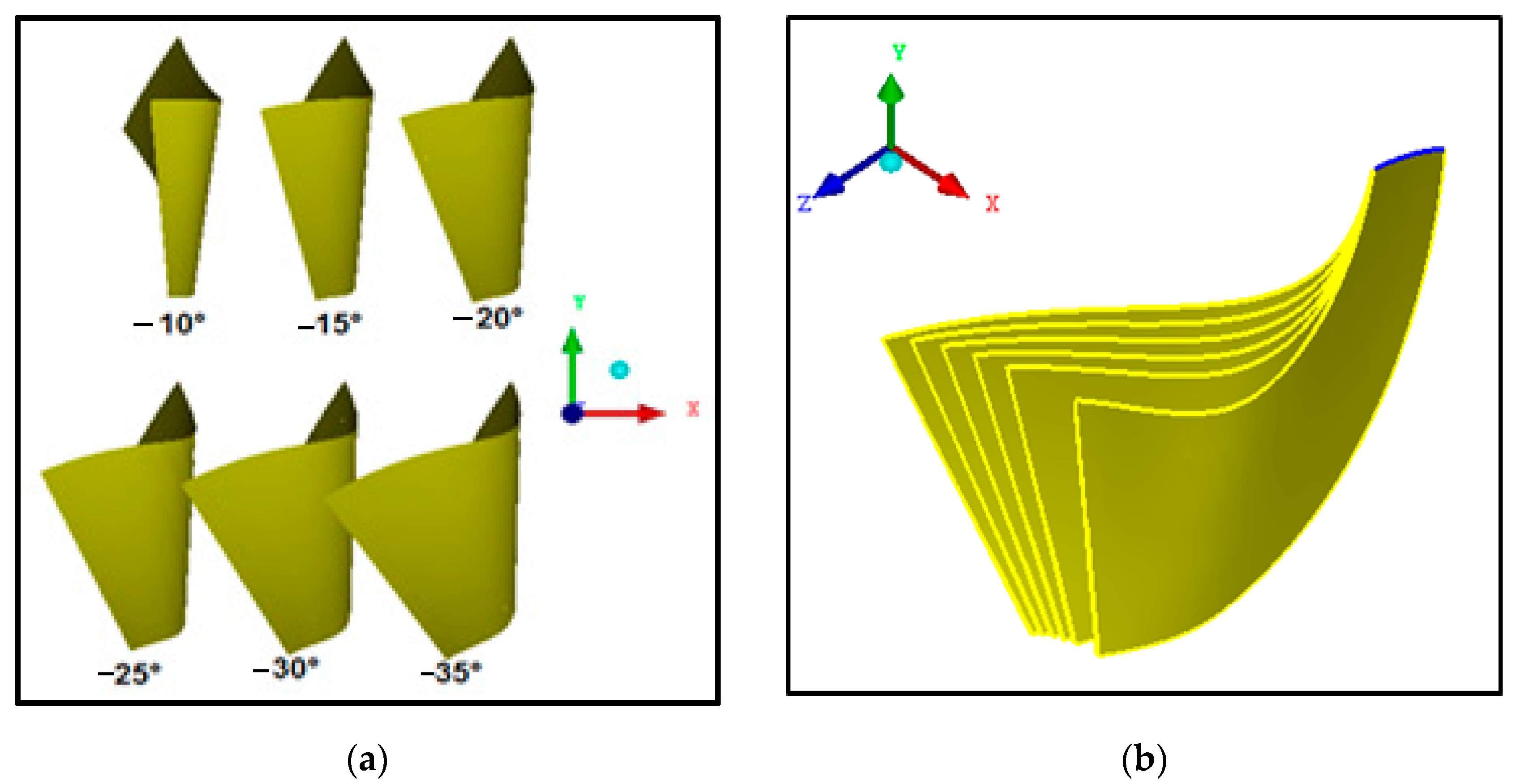 Applsci 12 03781 g015