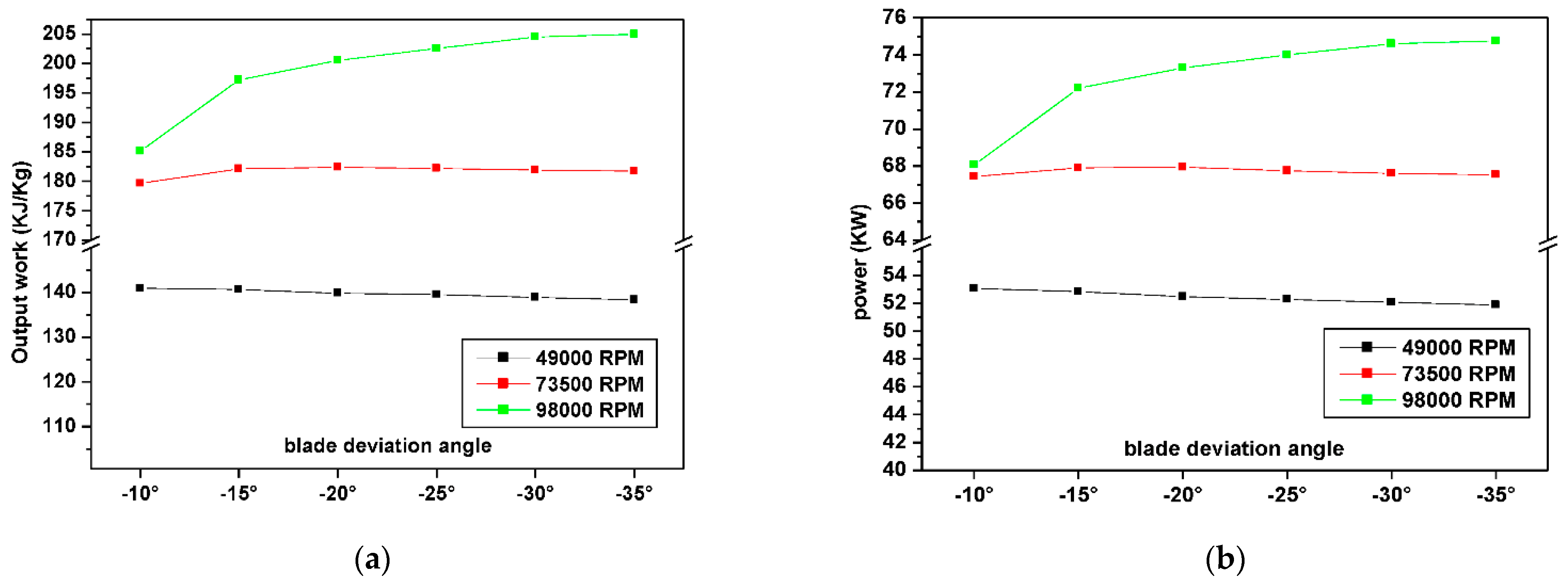 Applsci 12 03781 g016