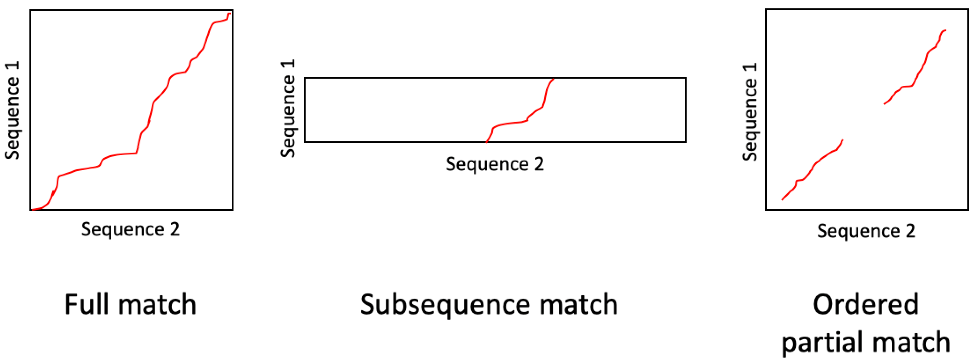 Applsci 12 03783 g001 550