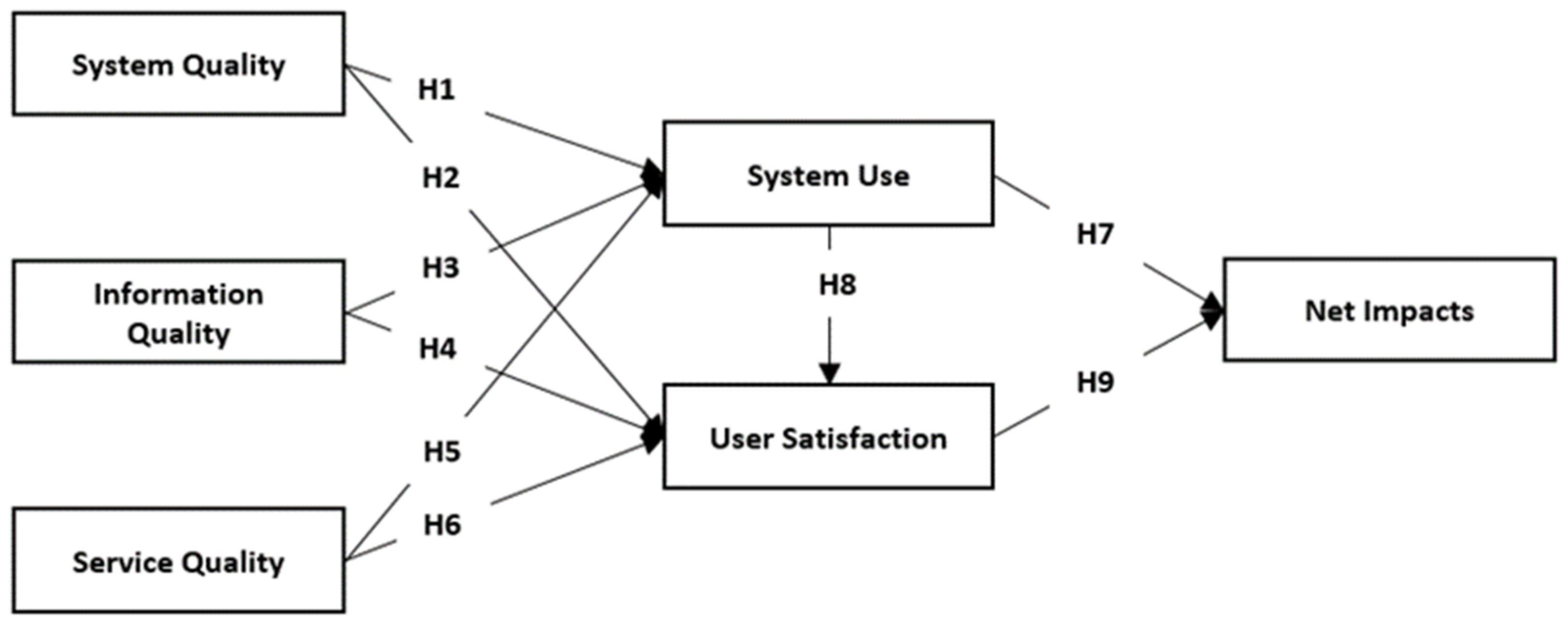 Applsci 12 03785 g001