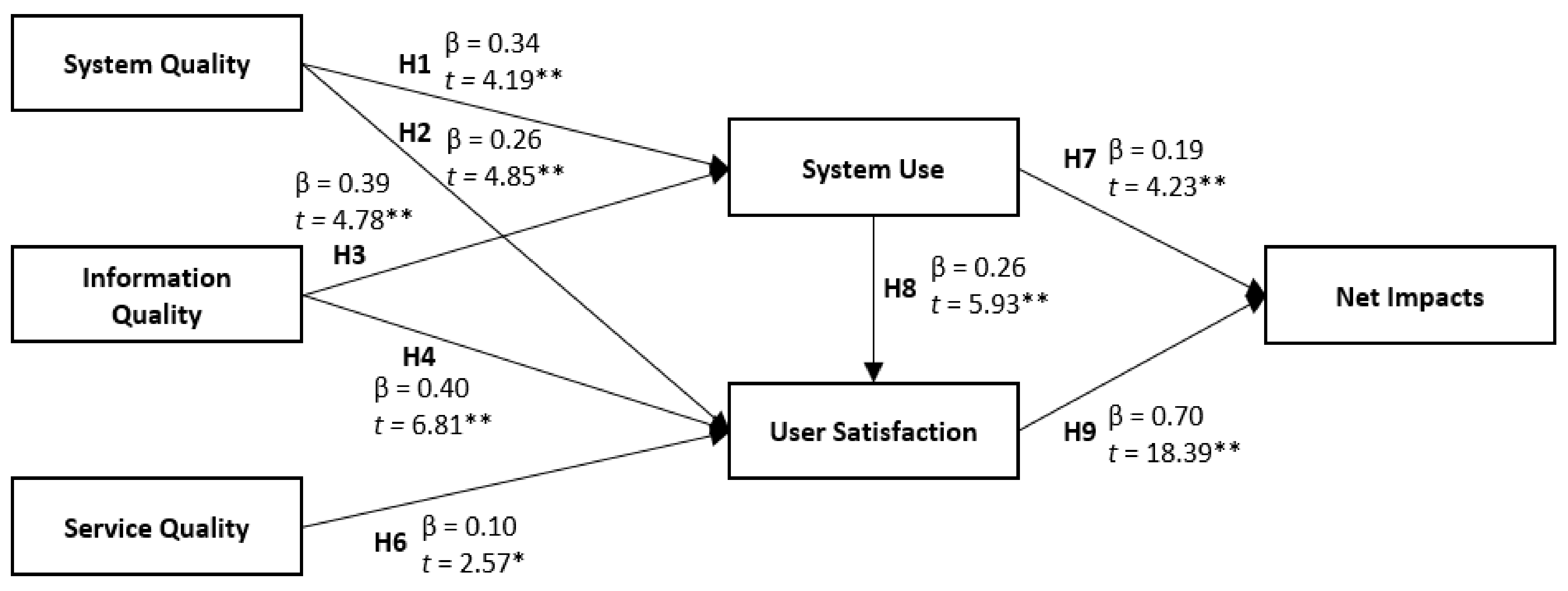 Applsci 12 03785 g003