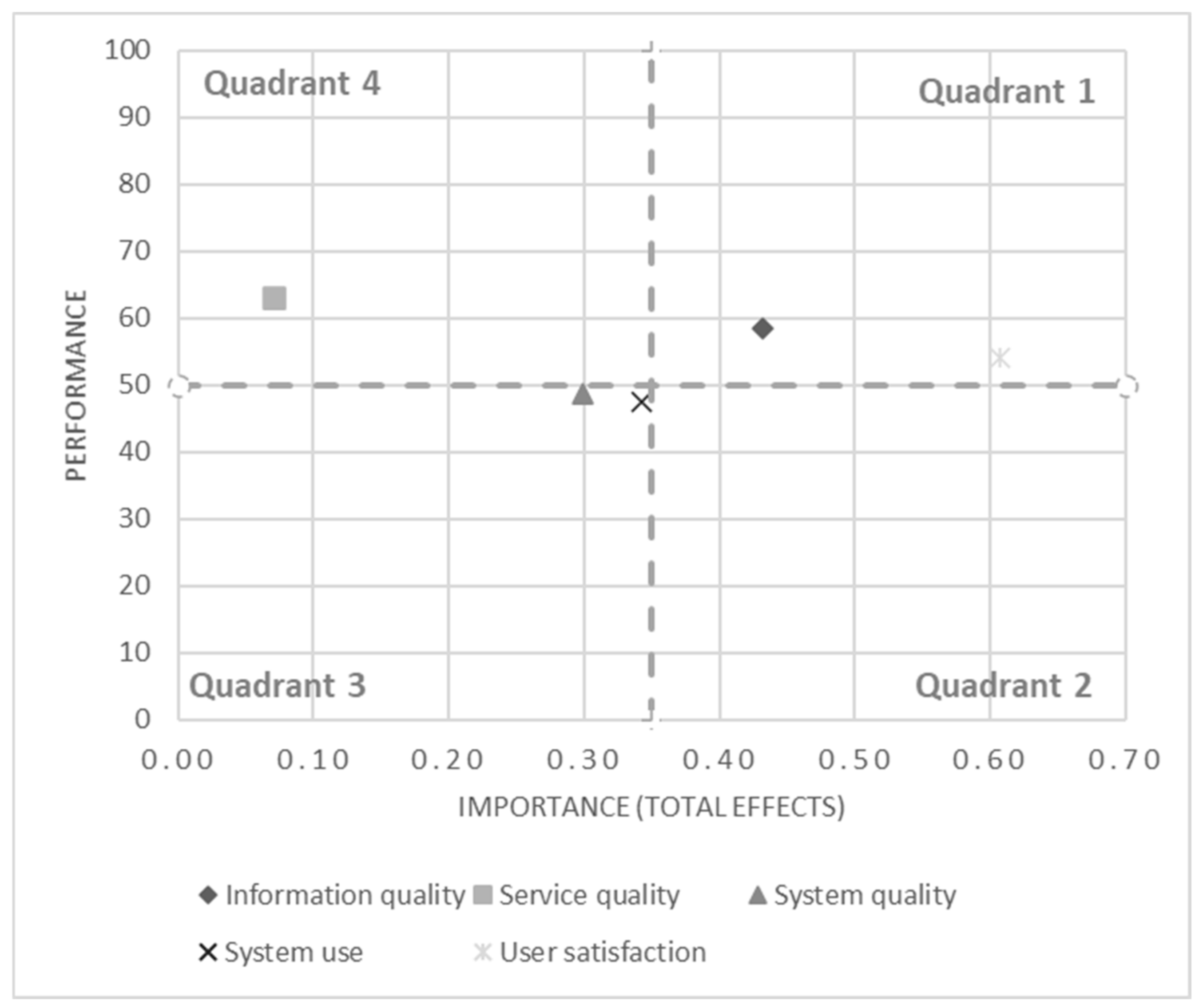 Applsci 12 03785 g004