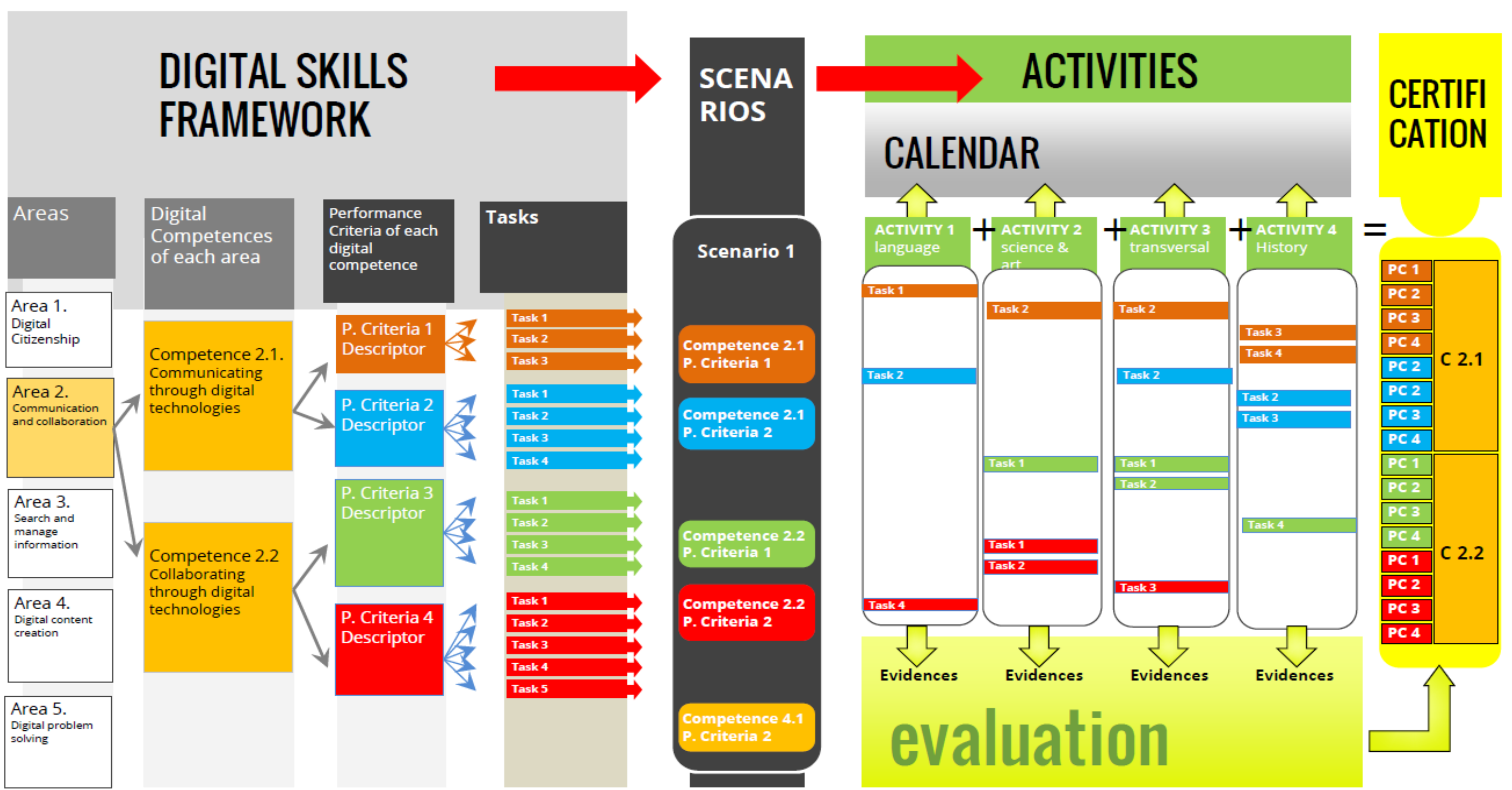 Applsci 12 03785 g0a1